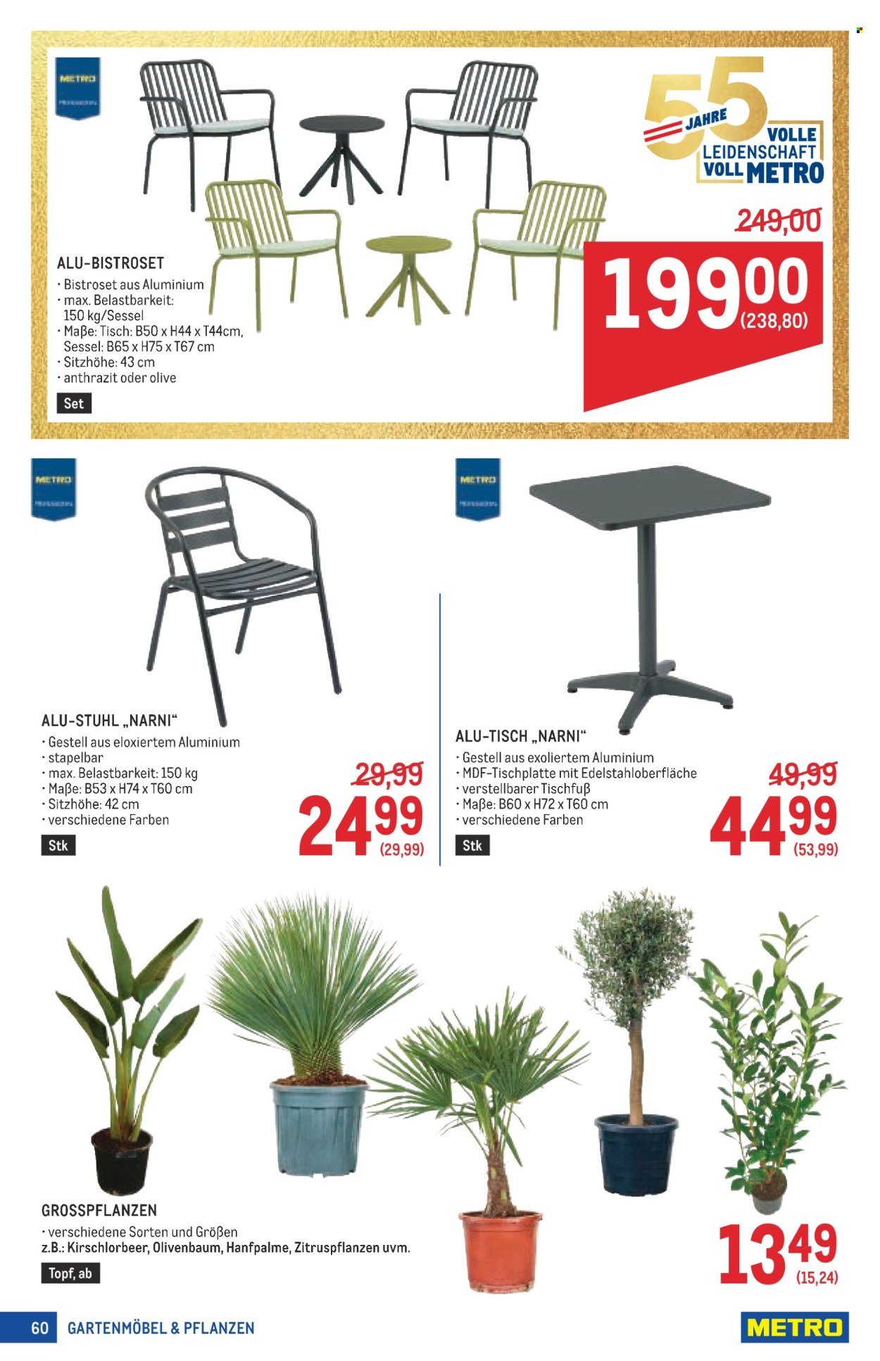 METRO Flugblatt - Profi