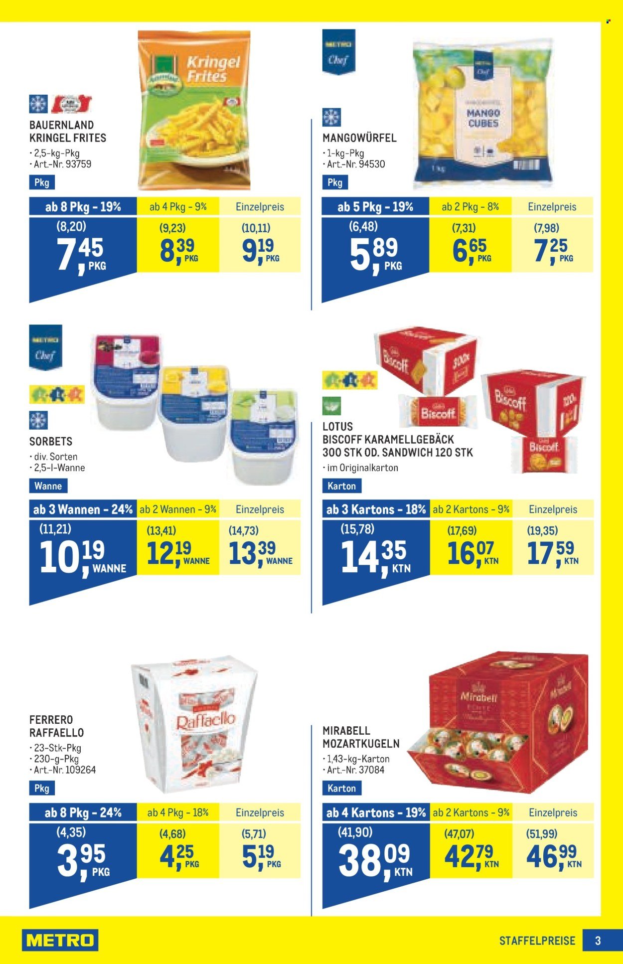 METRO Flugblatt - Metro Profi