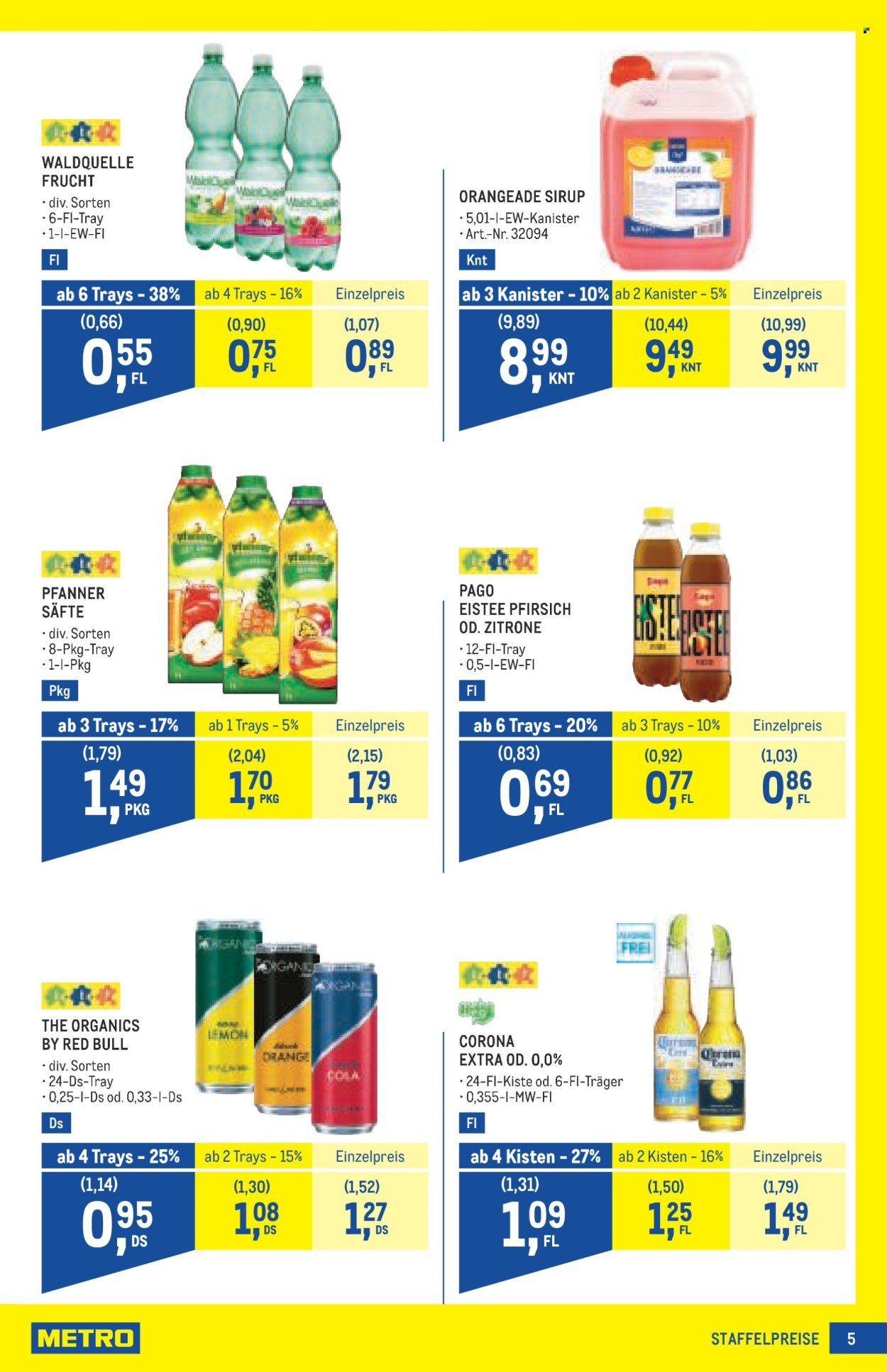 METRO Flugblatt - Metro Profi