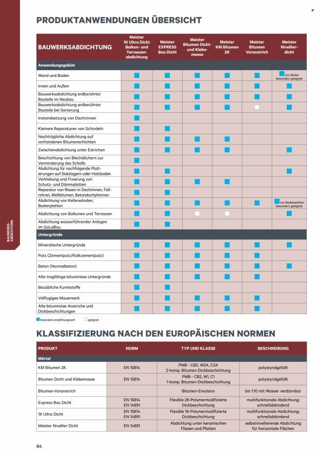 LAGERHAUS Flugblatt - Juni 2026