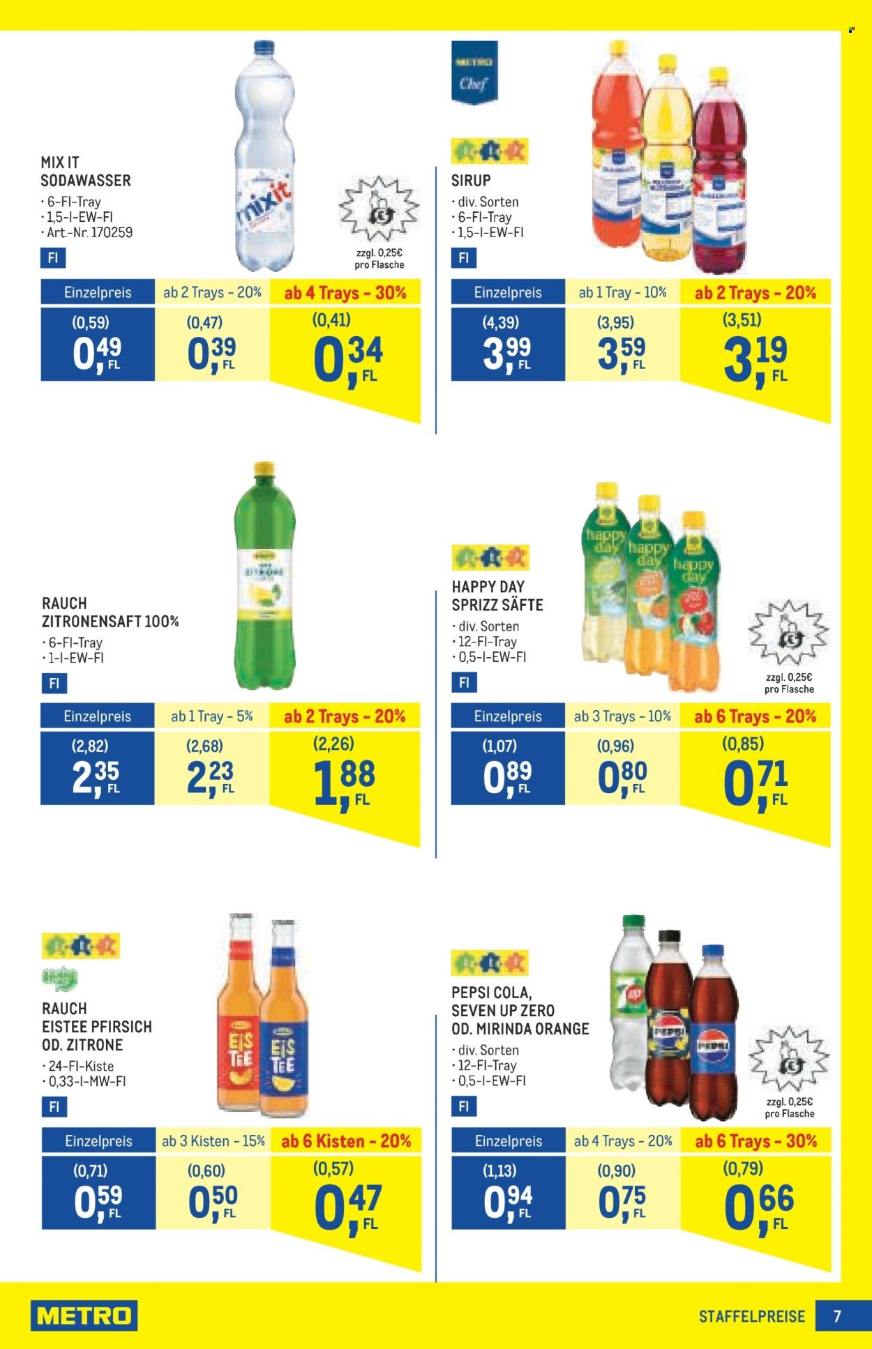 METRO Flugblatt - Profi (2025-09-18 - 2025-10-01)