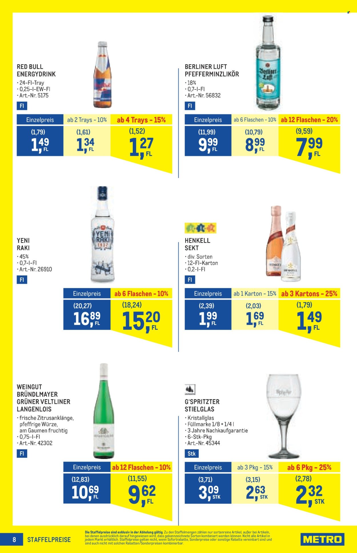 METRO Flugblatt - Profi (2025-09-18 - 2025-10-01)