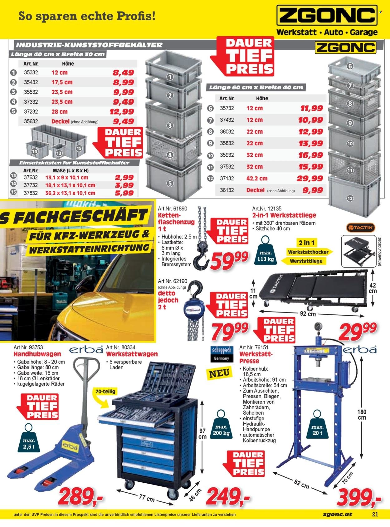 ZGONC Flugblatt - Ab Mittwoch, 1.4.2026