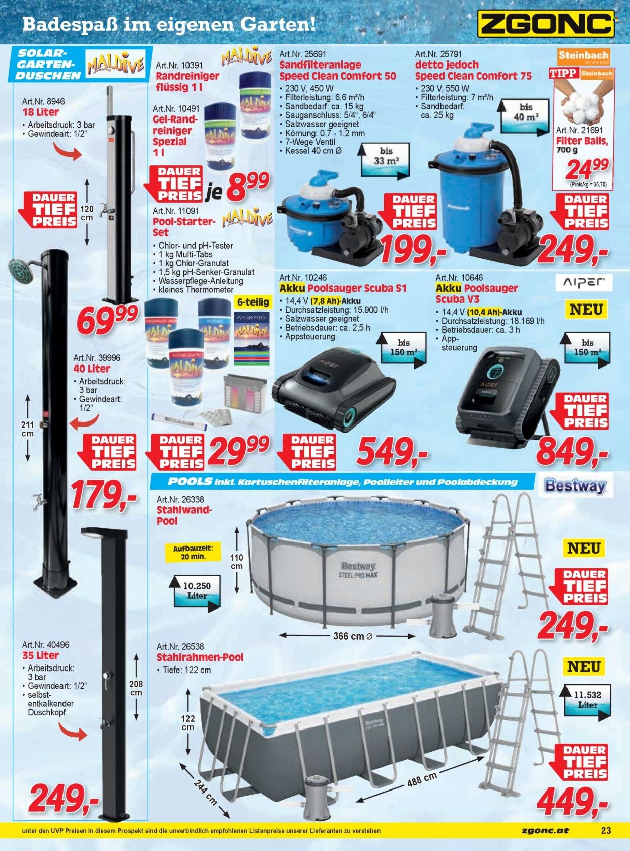 ZGONC Flugblatt - Ab Mittwoch, 1.4.2026