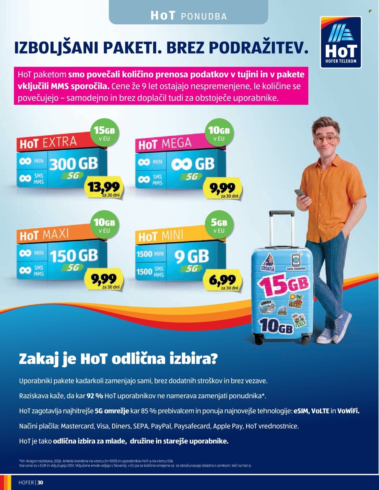 HOFER Flugblatt - Ab Freitag, 26.6.2026