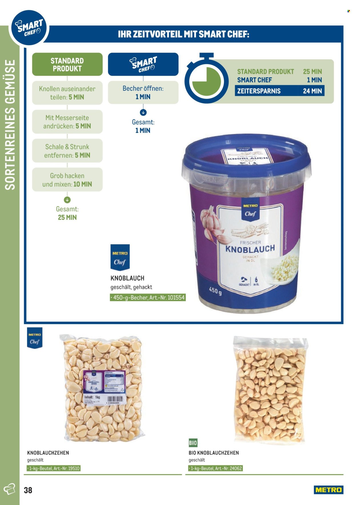 METRO Flugblatt - SMART CHEF - Obst & Gemüse