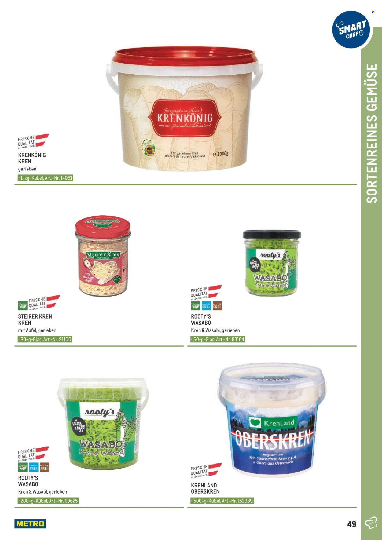 METRO Flugblatt - SMART CHEF - Obst & Gemüse