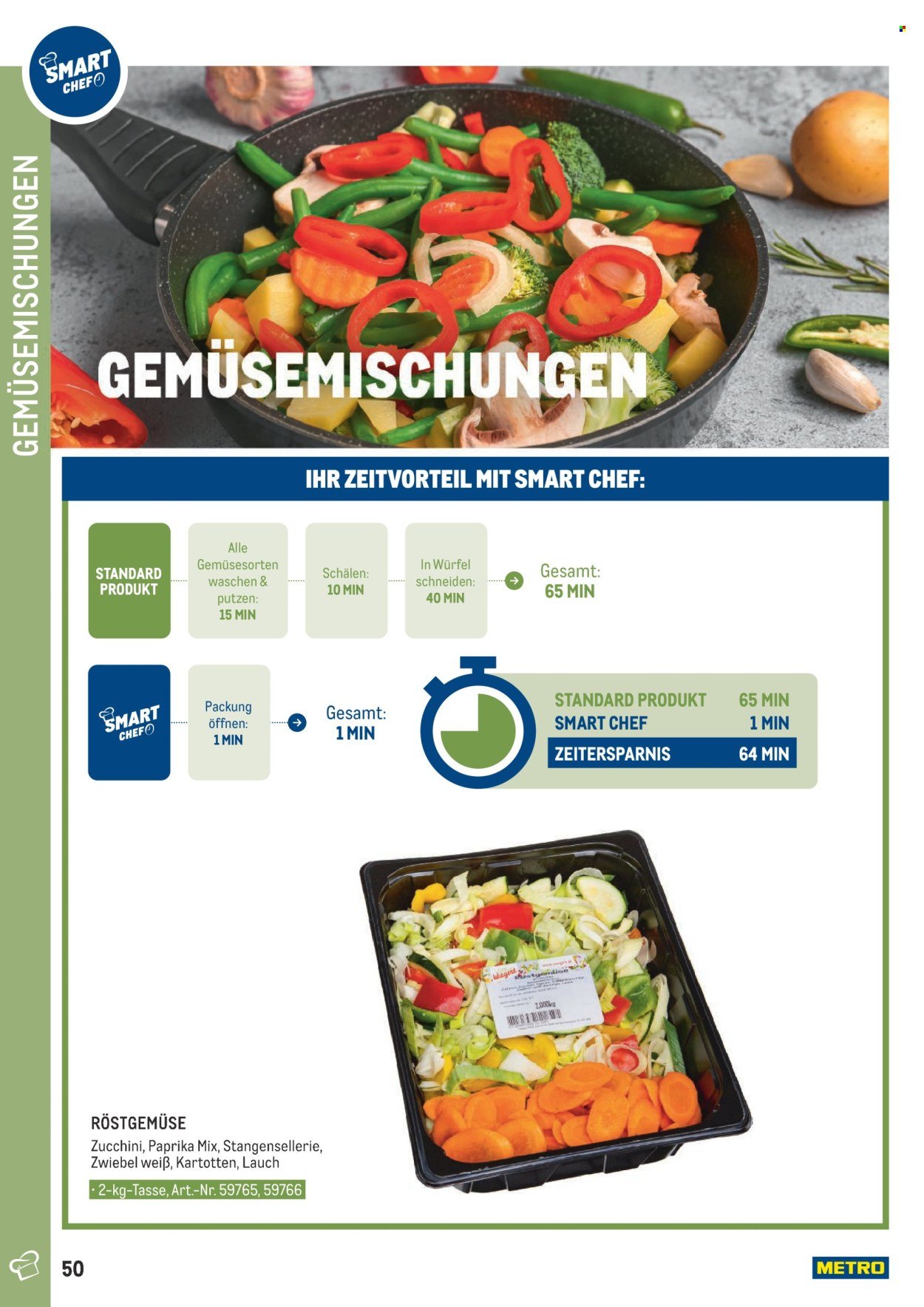 METRO Flugblatt - SMART CHEF - Obst & Gemüse