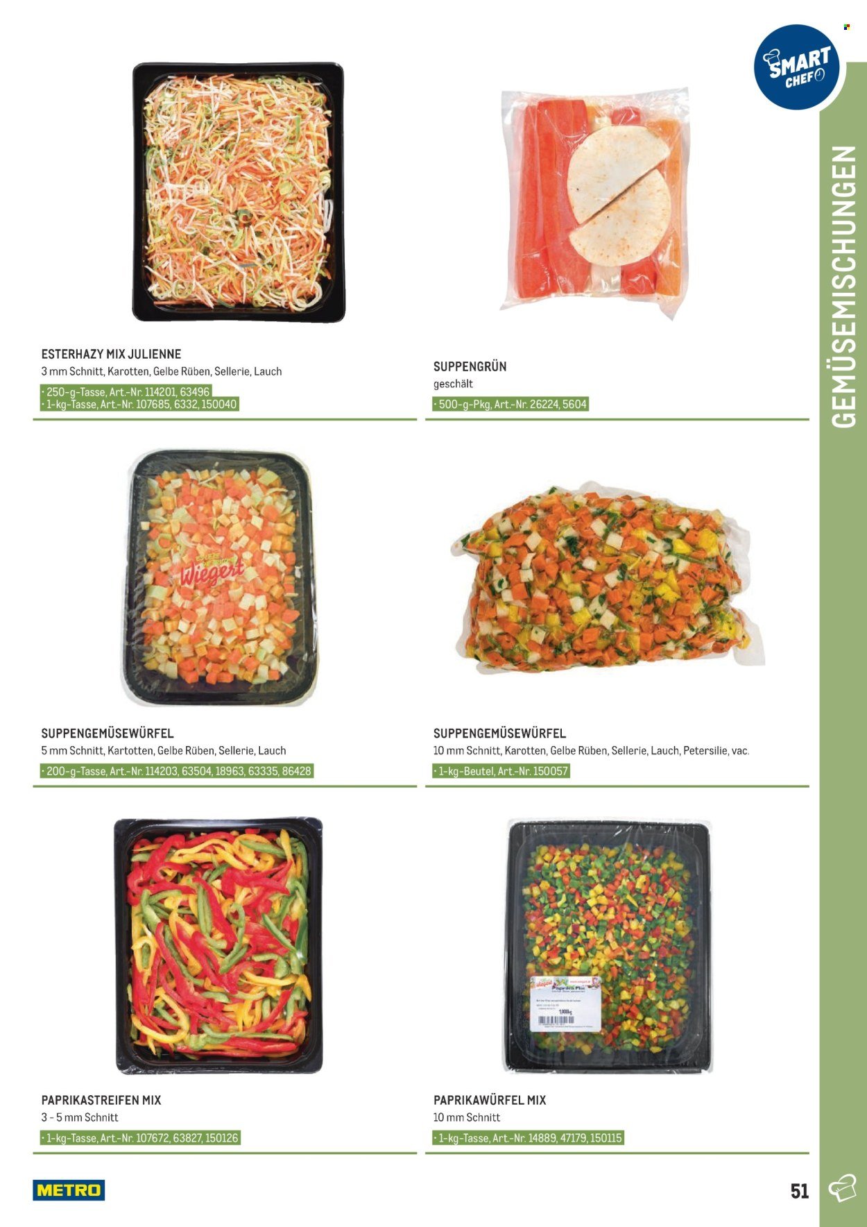 METRO Flugblatt - SMART CHEF - Obst & Gemüse