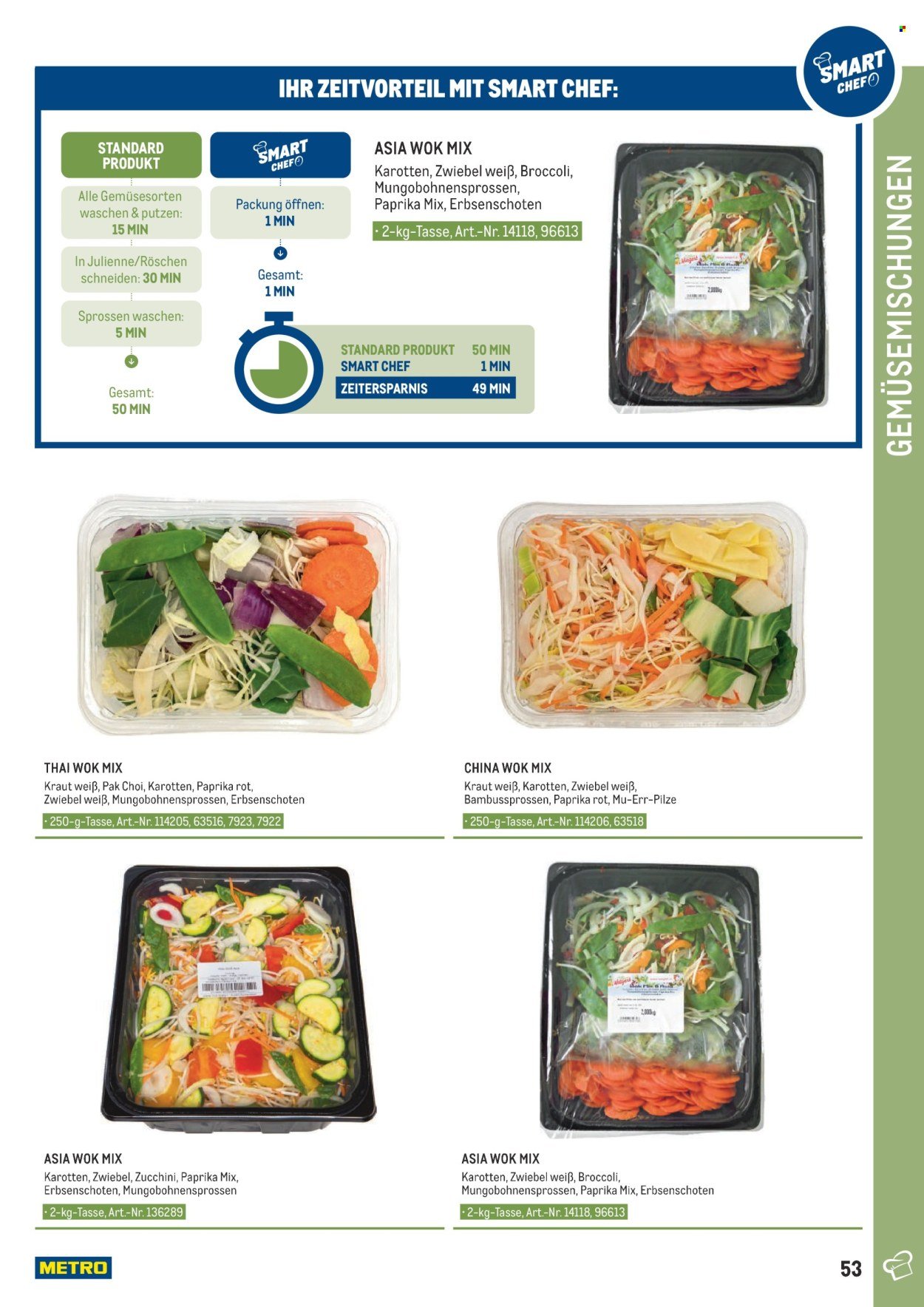 METRO Flugblatt - SMART CHEF - Obst & Gemüse