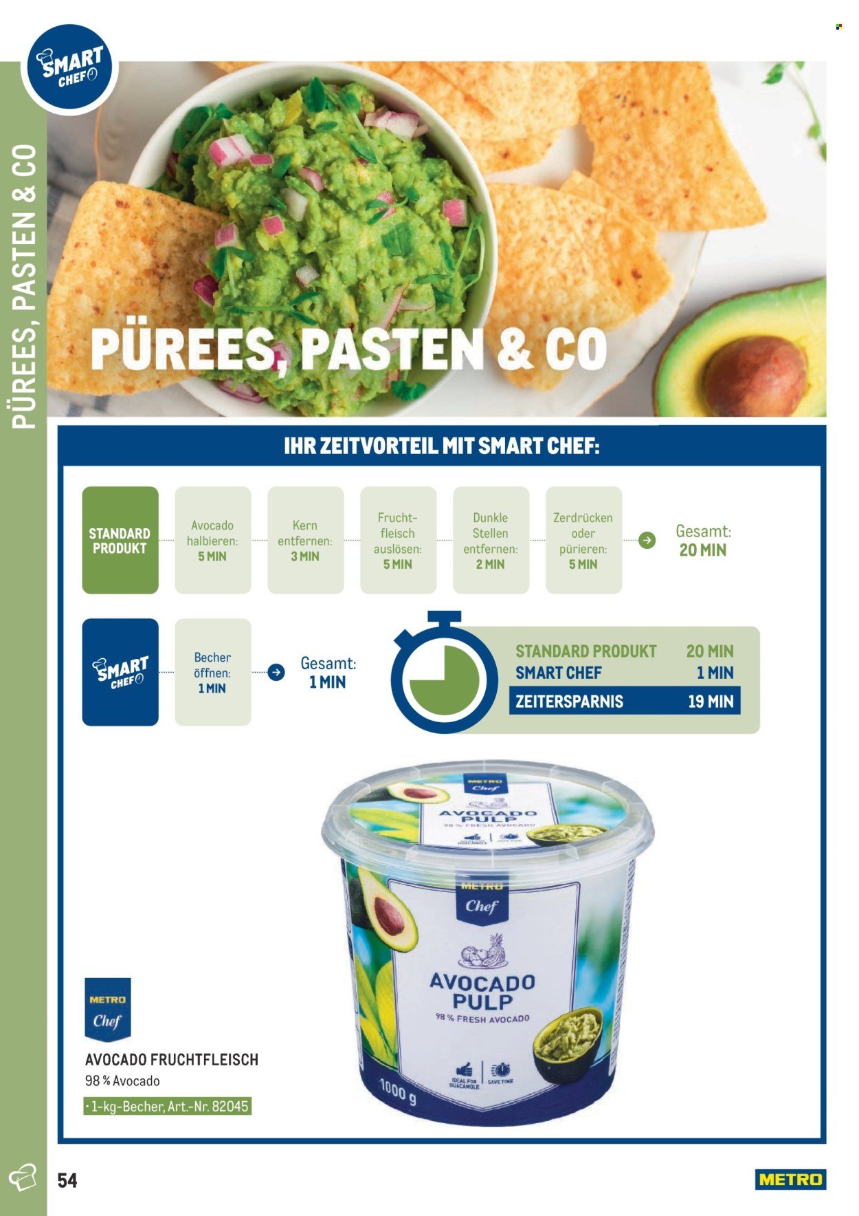 METRO Flugblatt - SMART CHEF - Obst & Gemüse