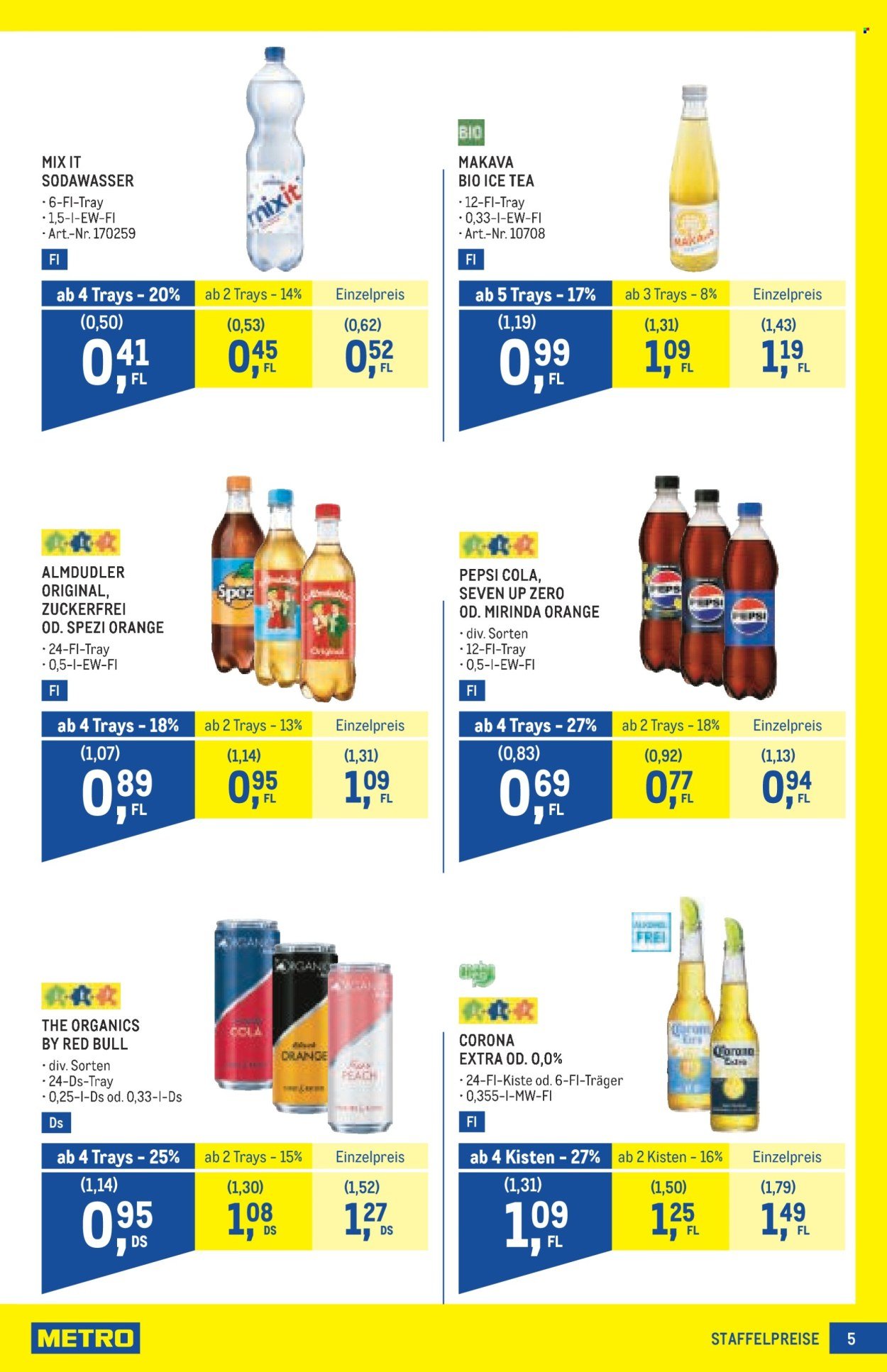 METRO Flugblatt - Profi