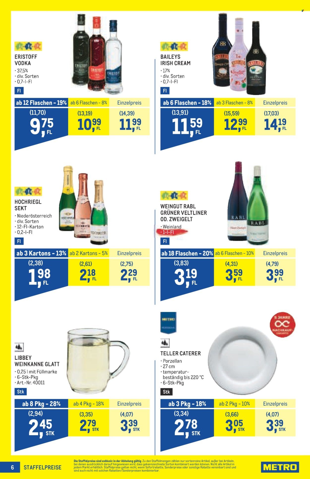 METRO Flugblatt - Profi
