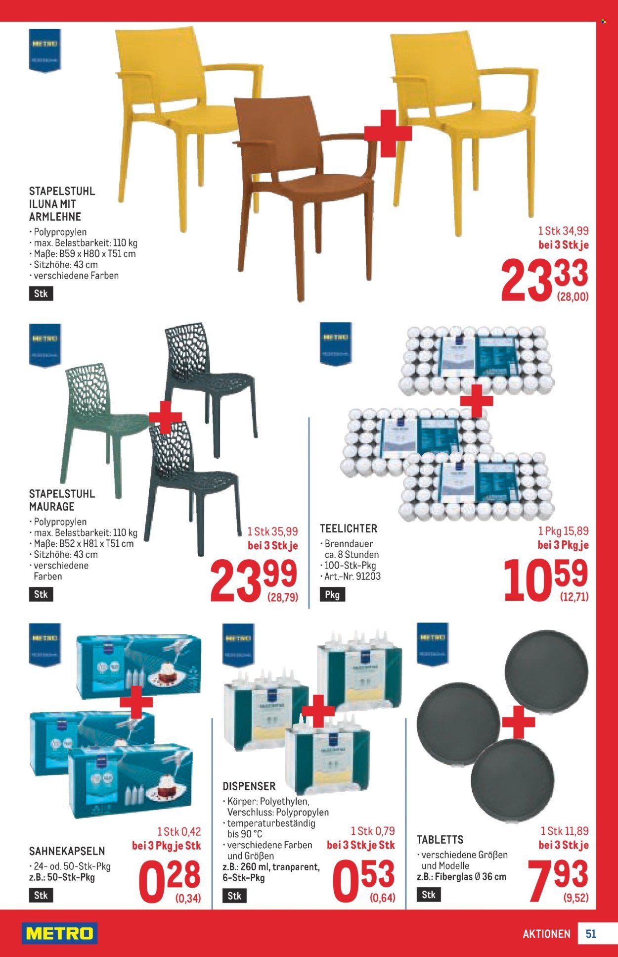 METRO Flugblatt - Profi