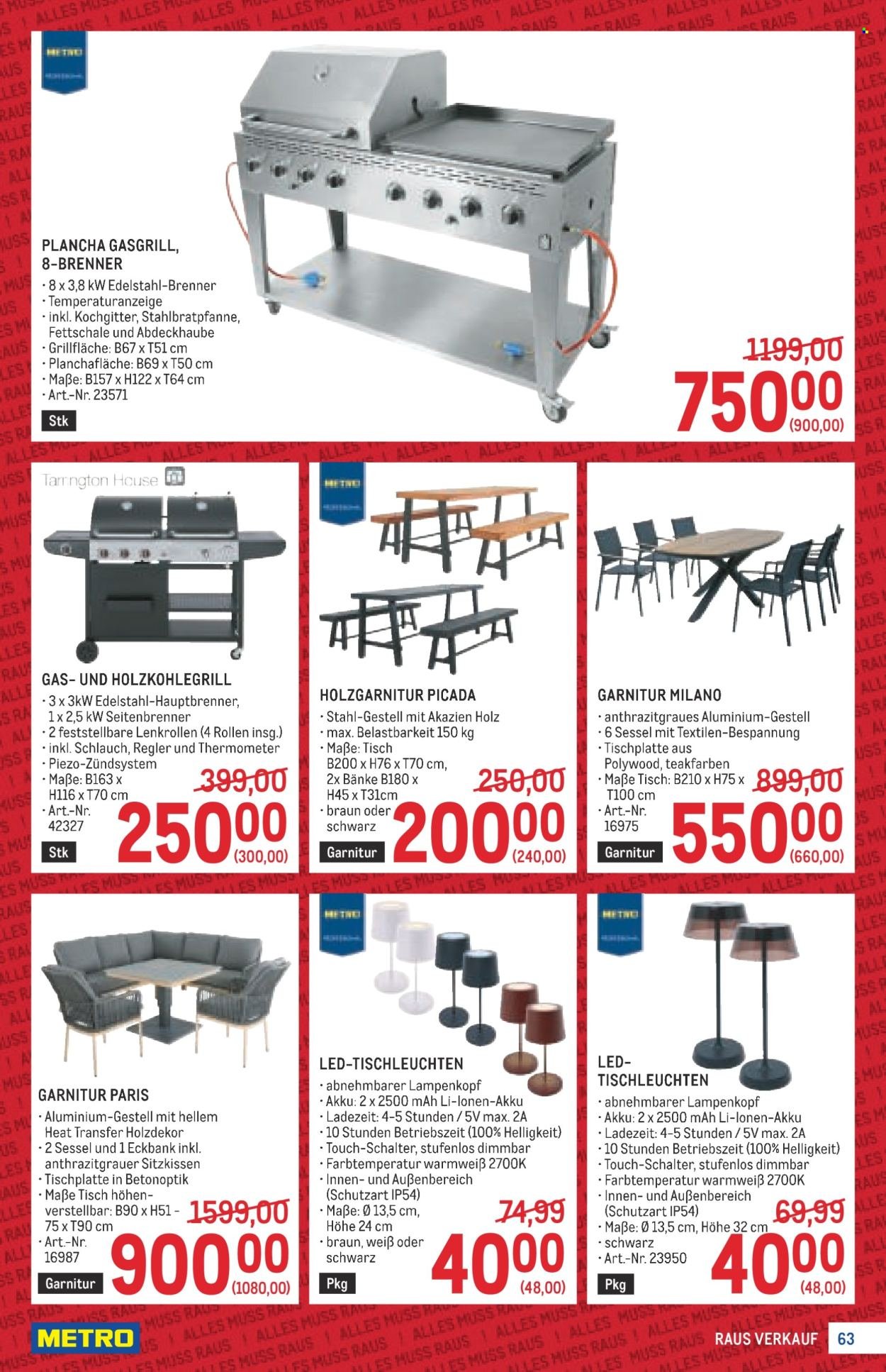 METRO Flugblatt - Profi