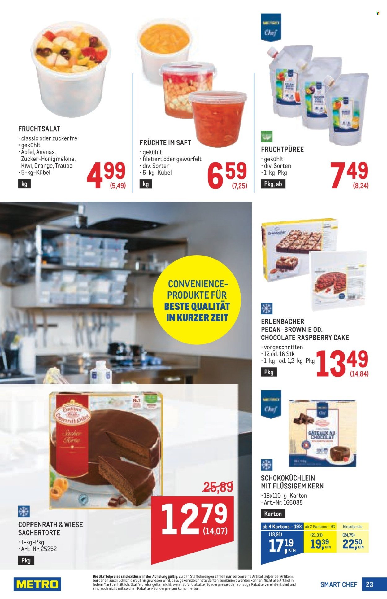 METRO Flugblatt - Profi