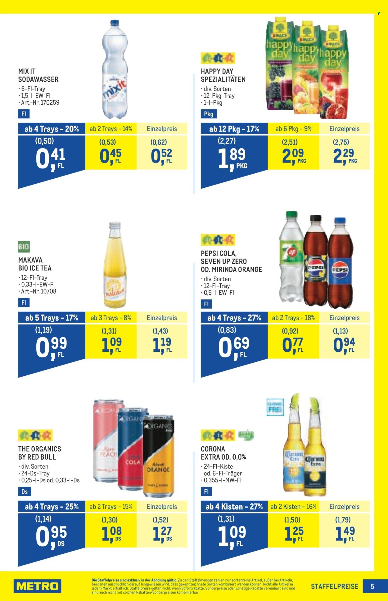 METRO Flugblatt - Profi