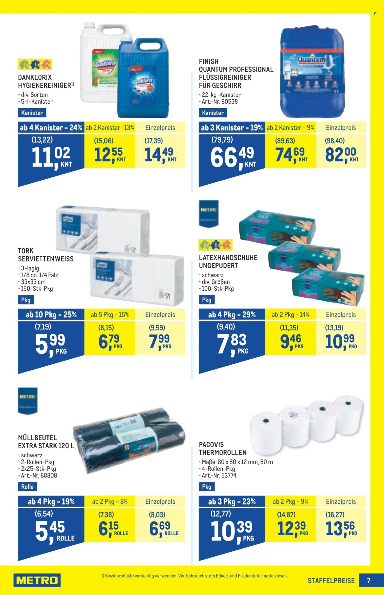 METRO Flugblatt - Profi