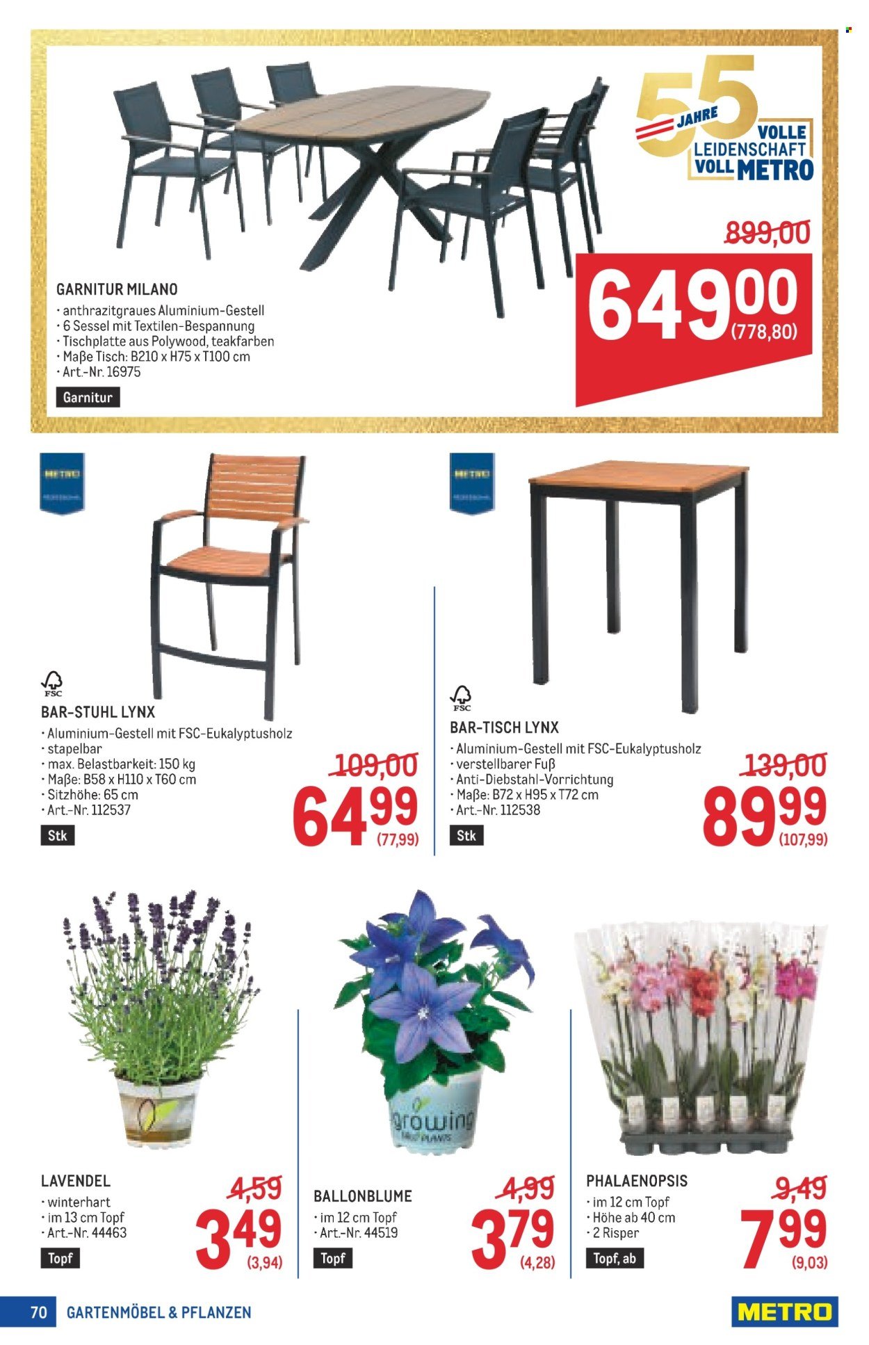 METRO Flugblatt - Profi