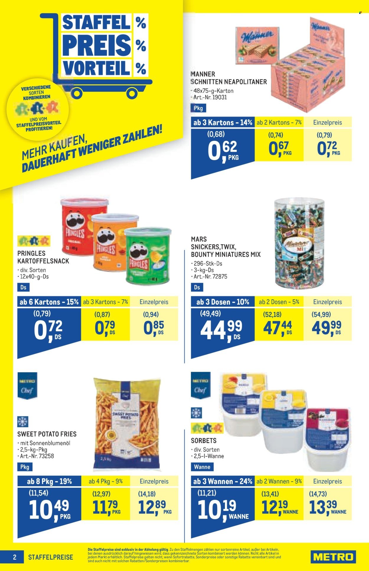 METRO Flugblatt - Profi