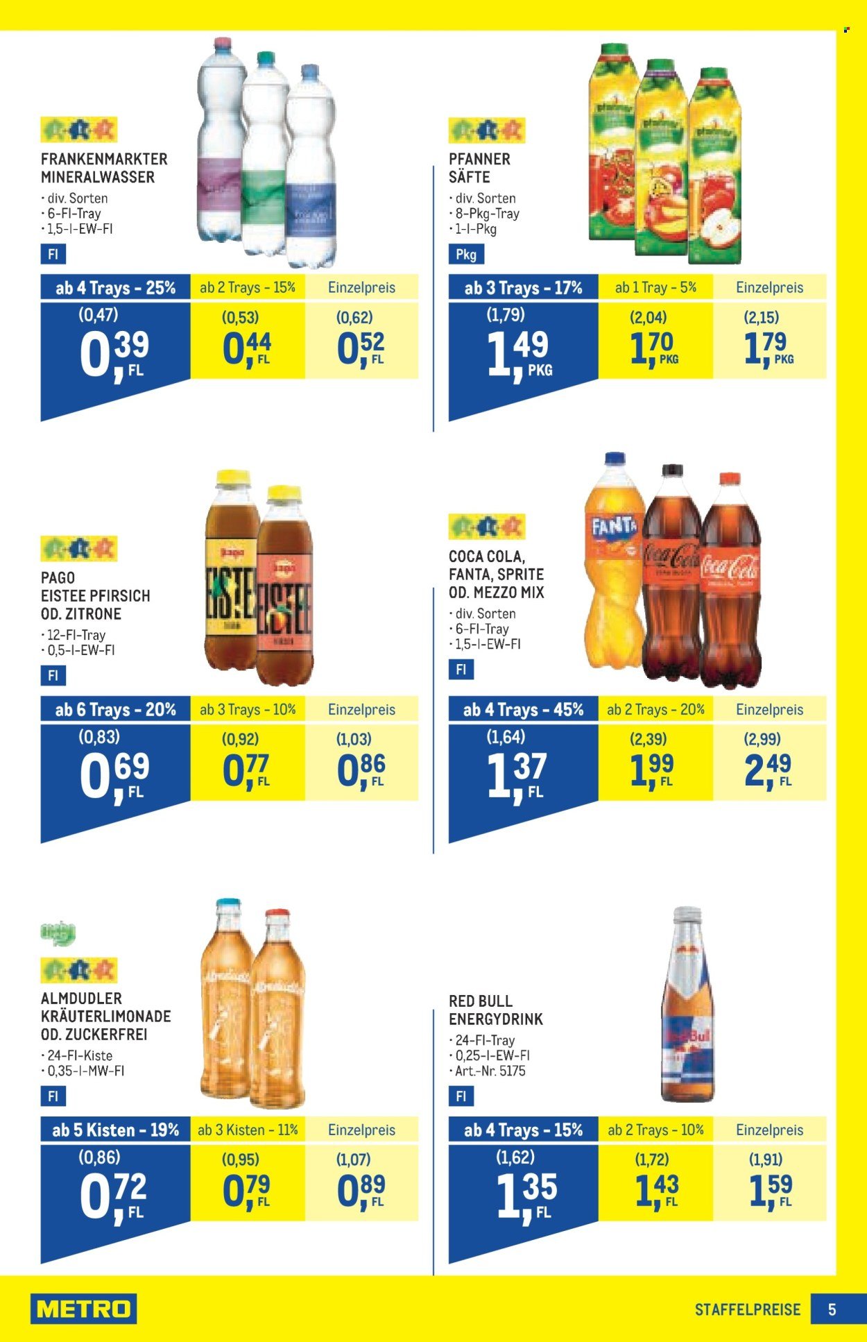 METRO Flugblatt - Profi