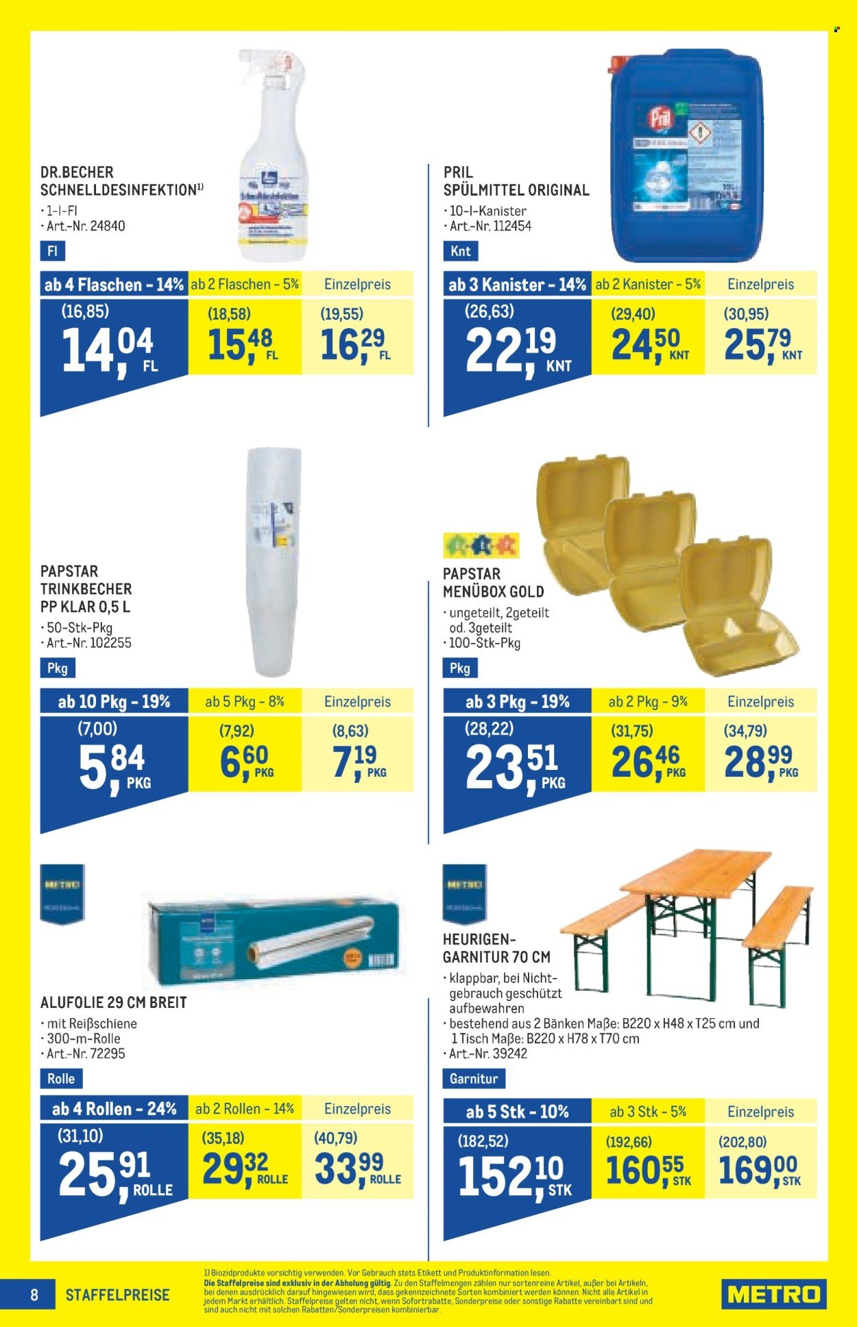 METRO Flugblatt - Profi