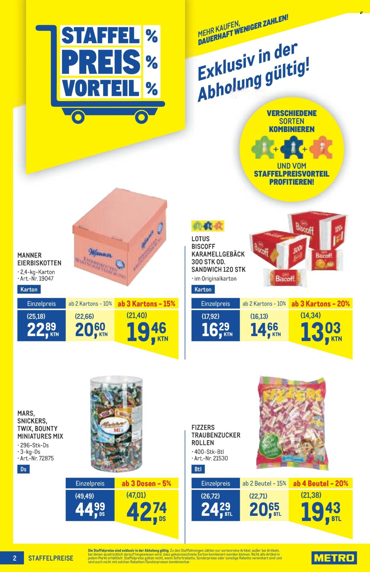 METRO Flugblatt - Profi