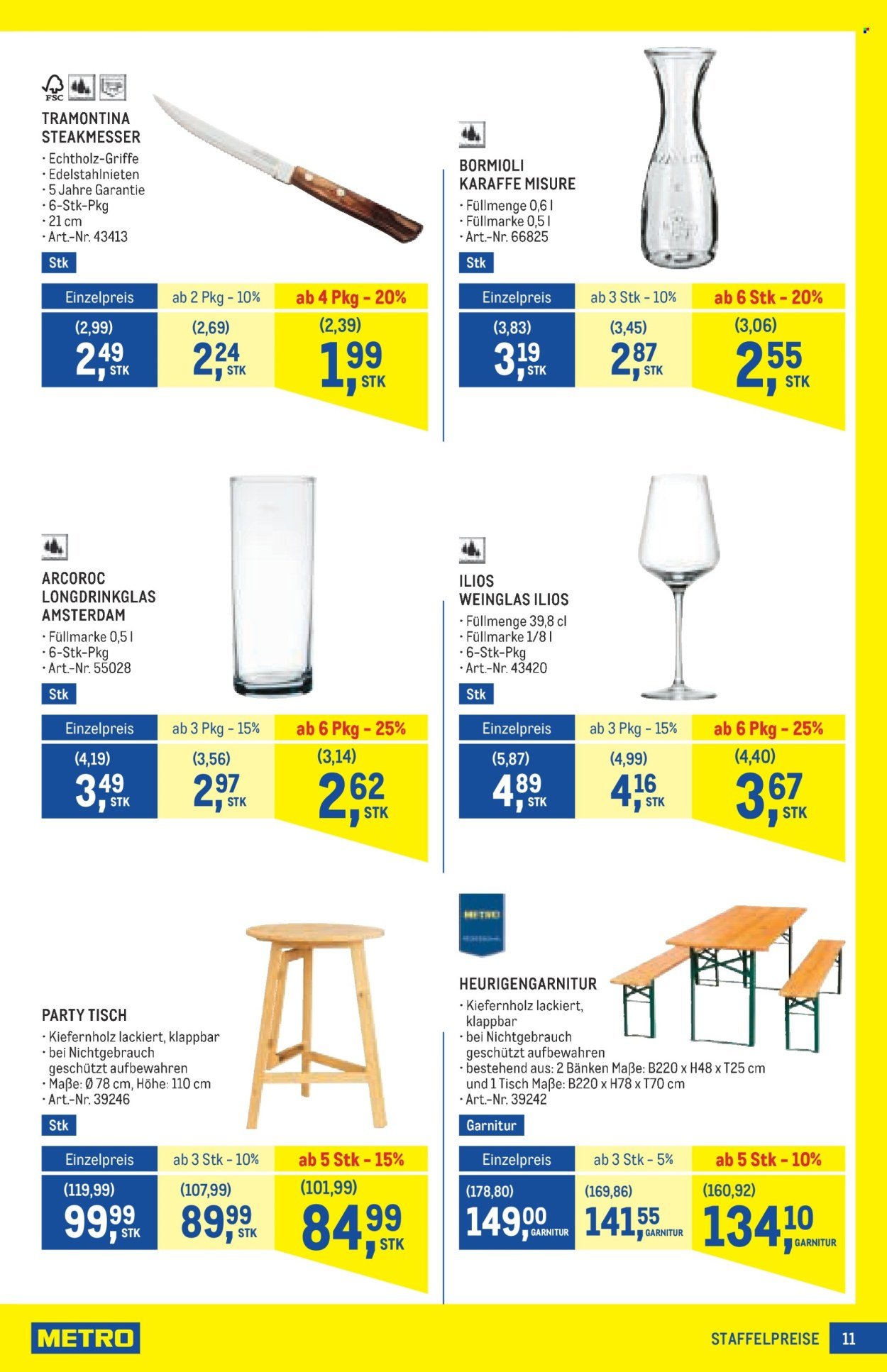 METRO Flugblatt - Profi