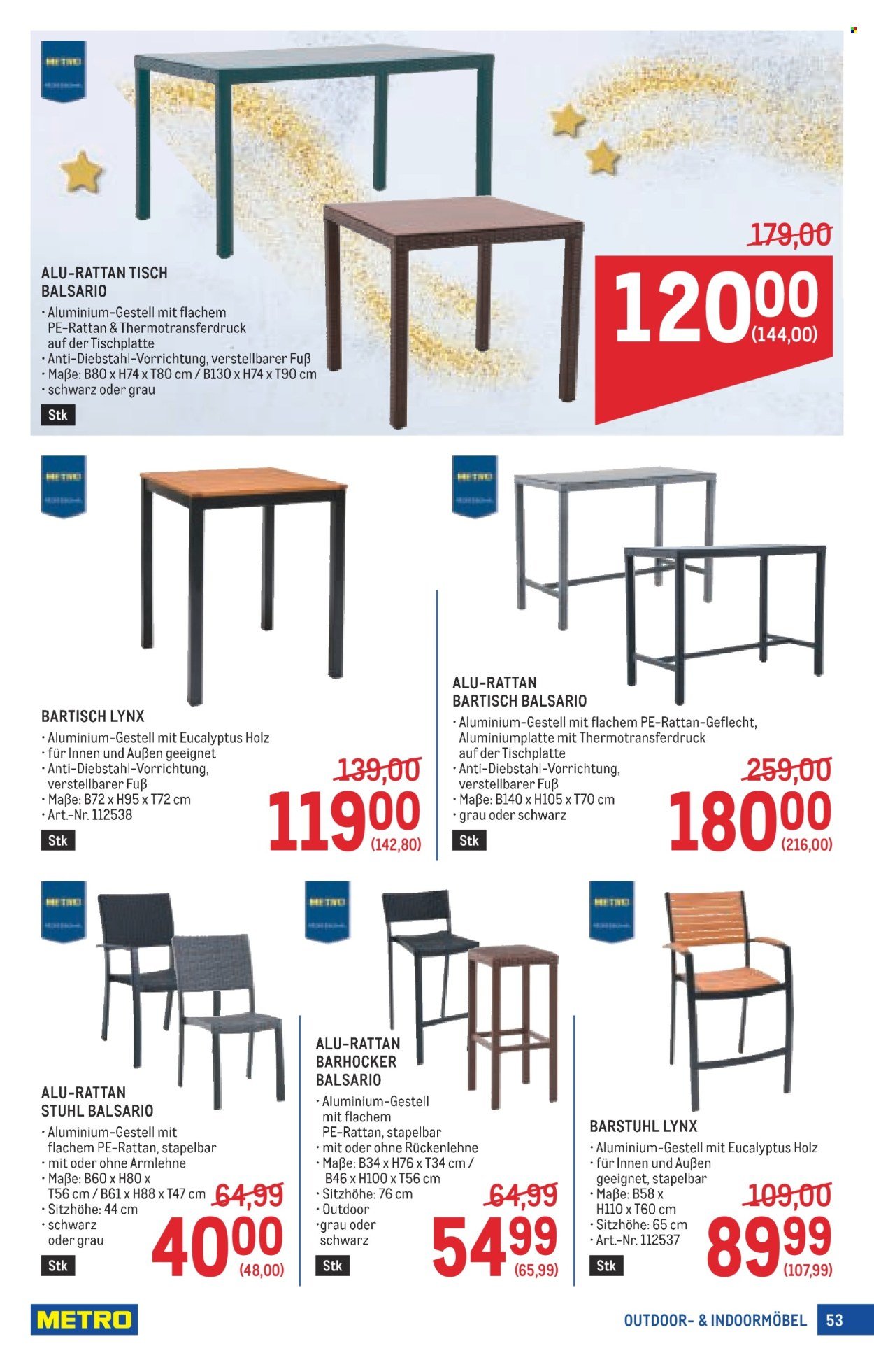 METRO Flugblatt - Profi