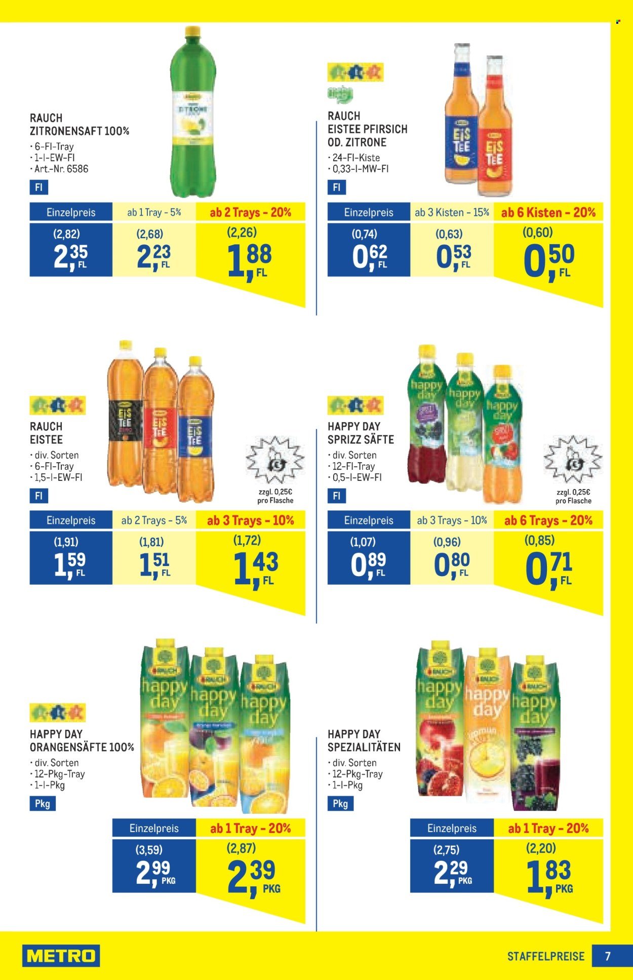 METRO Flugblatt - Profi