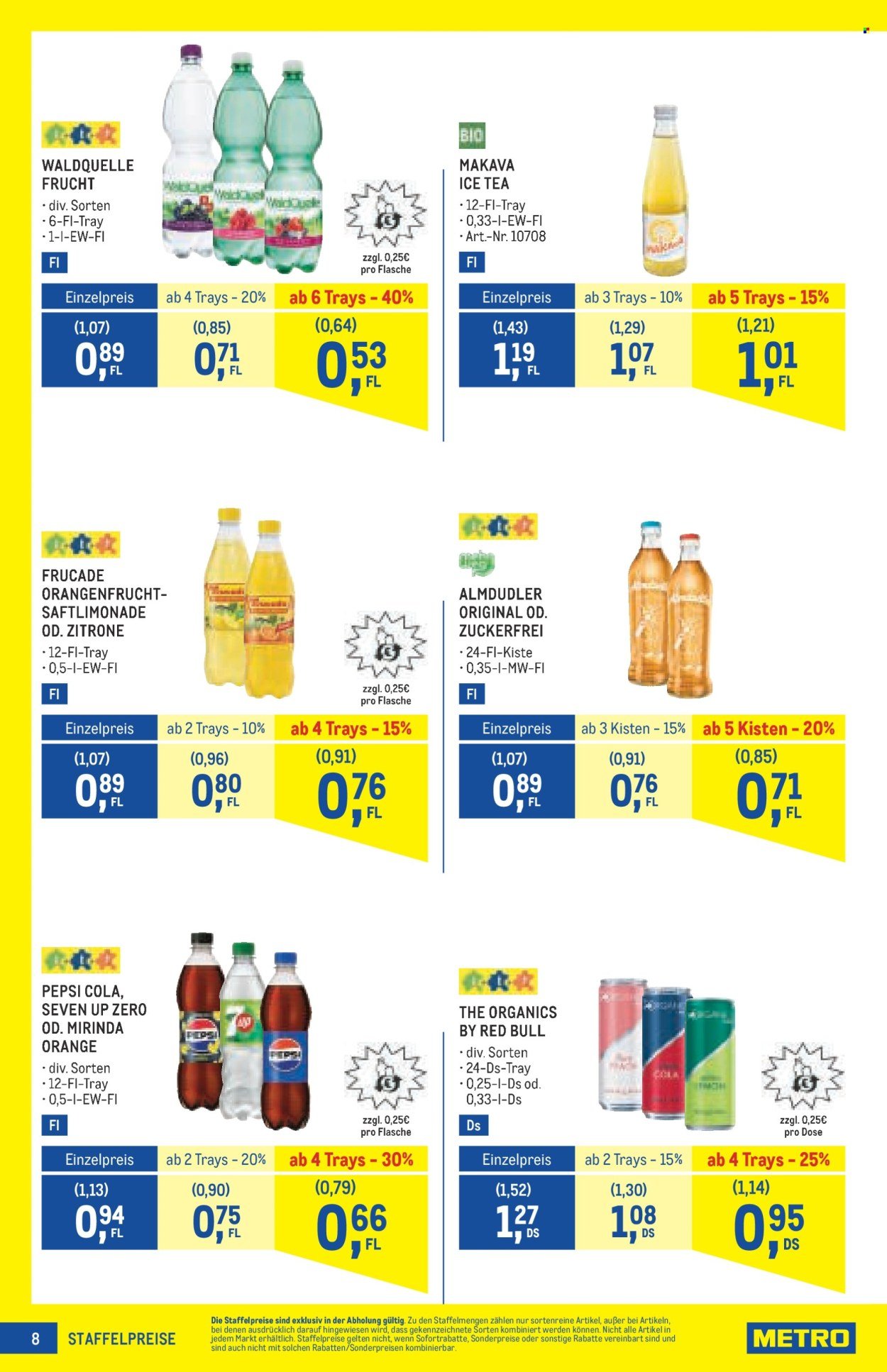 METRO Flugblatt - Profi