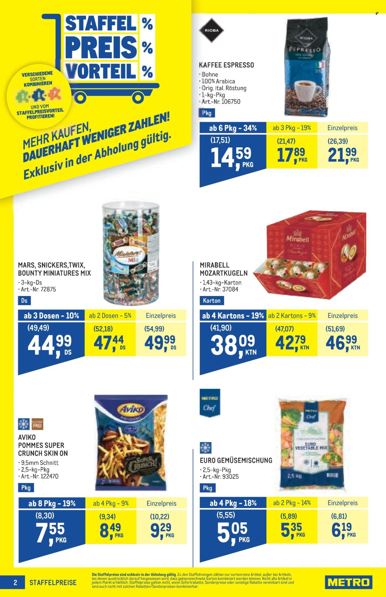 METRO Flugblatt - Profi