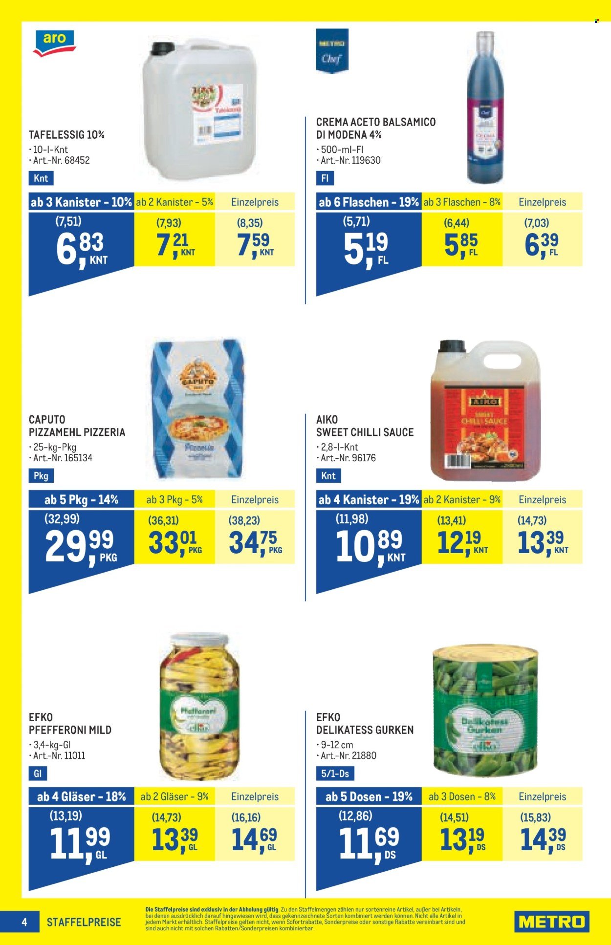 METRO Flugblatt - Profi