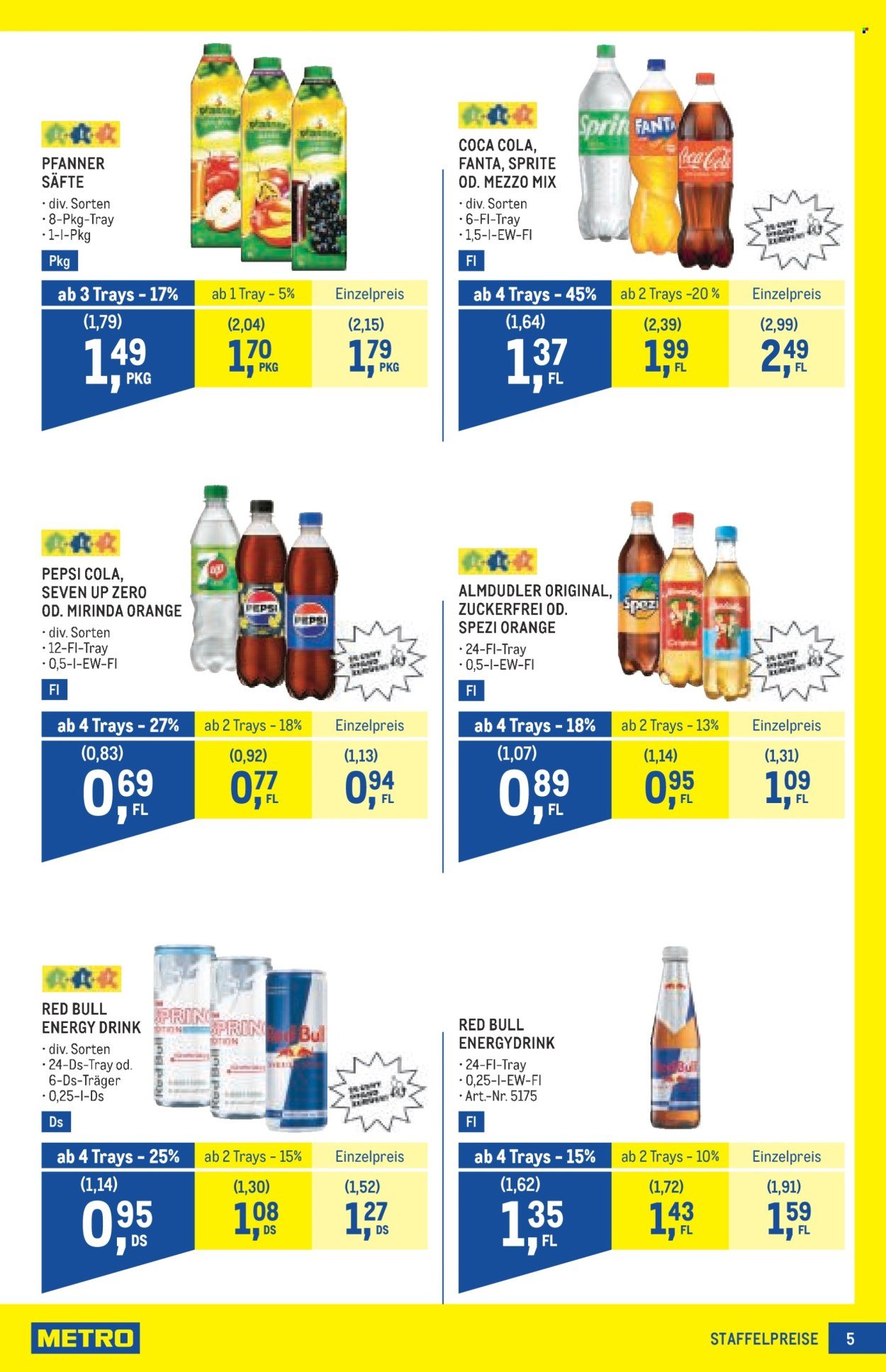 METRO Flugblatt - Profi