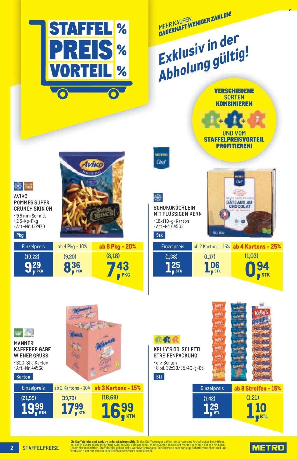 METRO Flugblatt - Profi