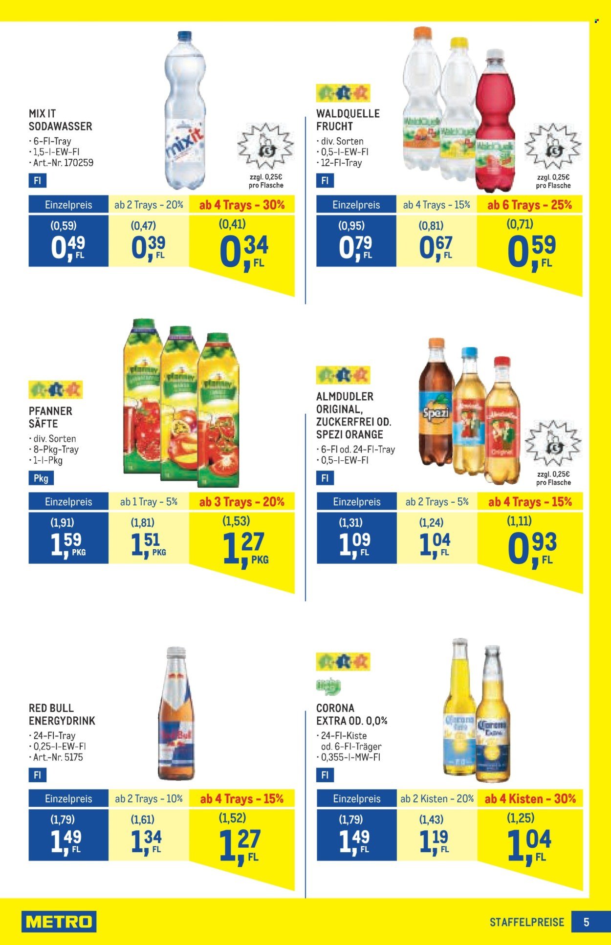 METRO Flugblatt - Profi