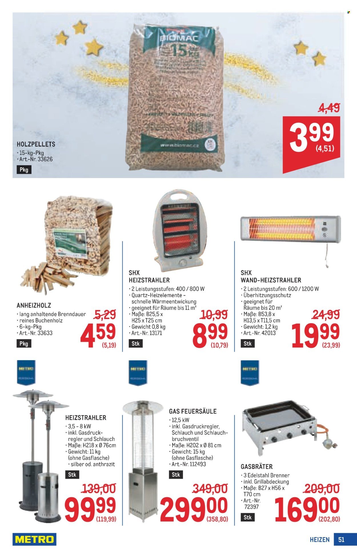 METRO Flugblatt - Profi