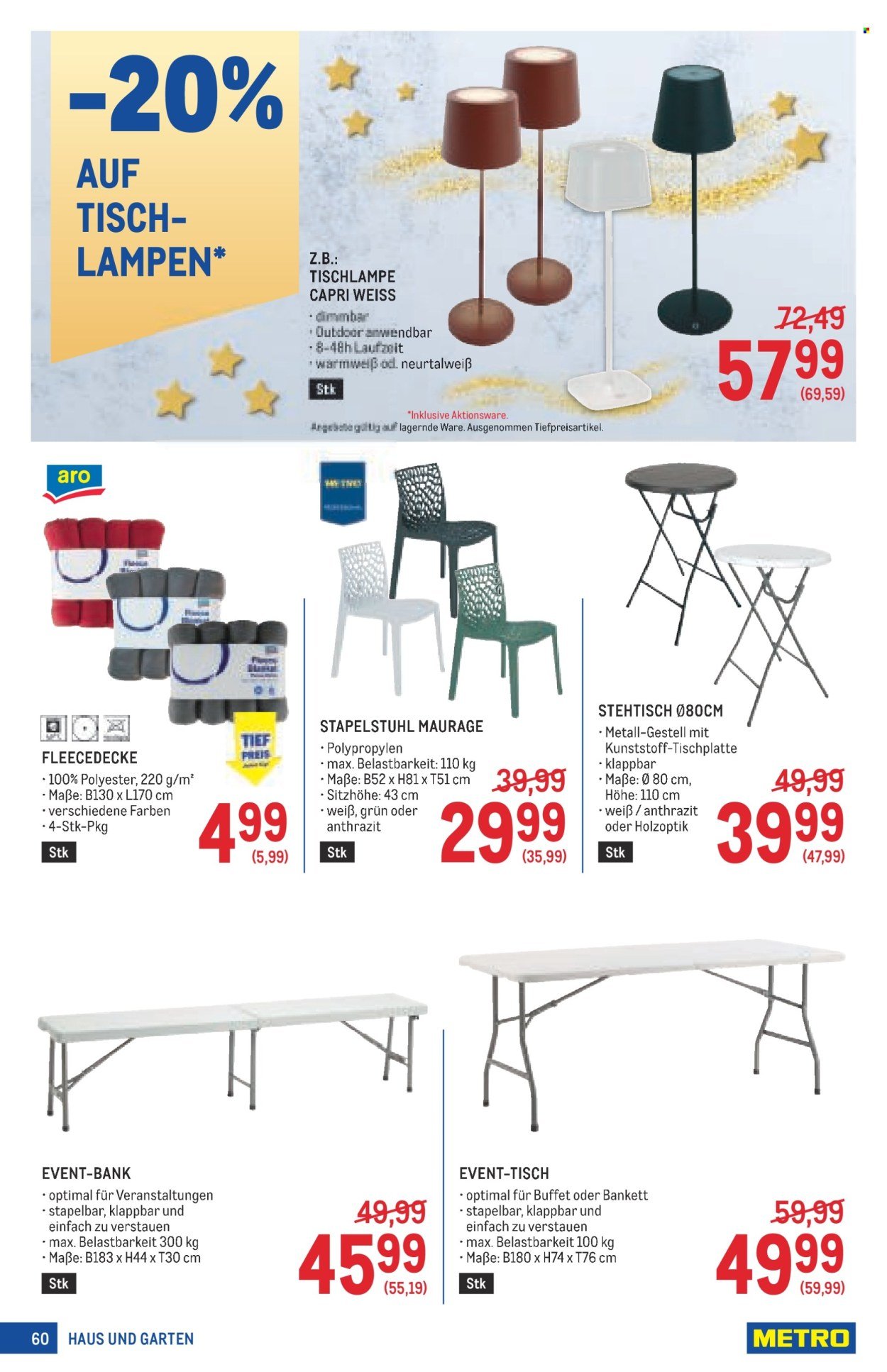 METRO Flugblatt - Profi