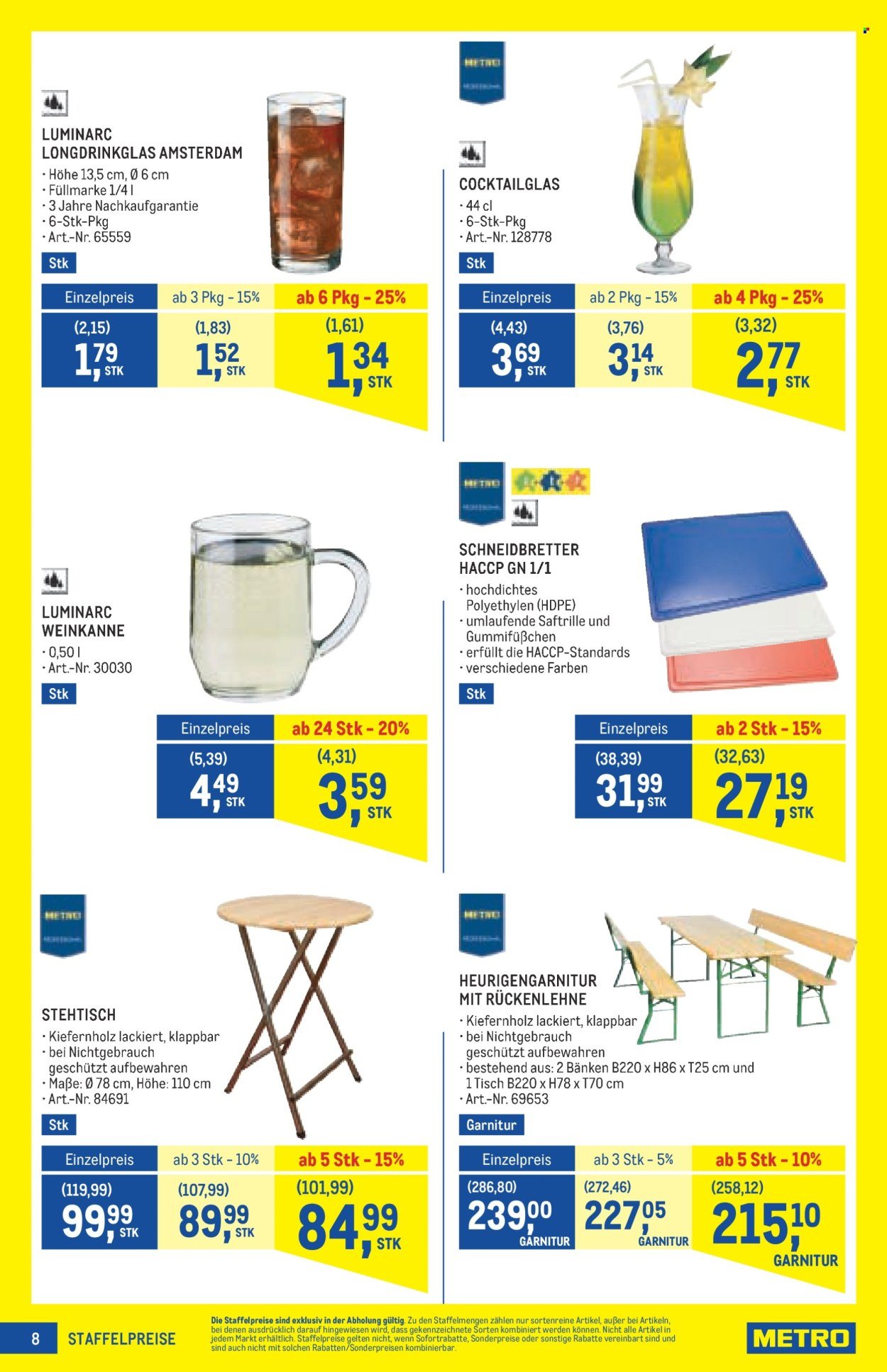 METRO Flugblatt - Profi