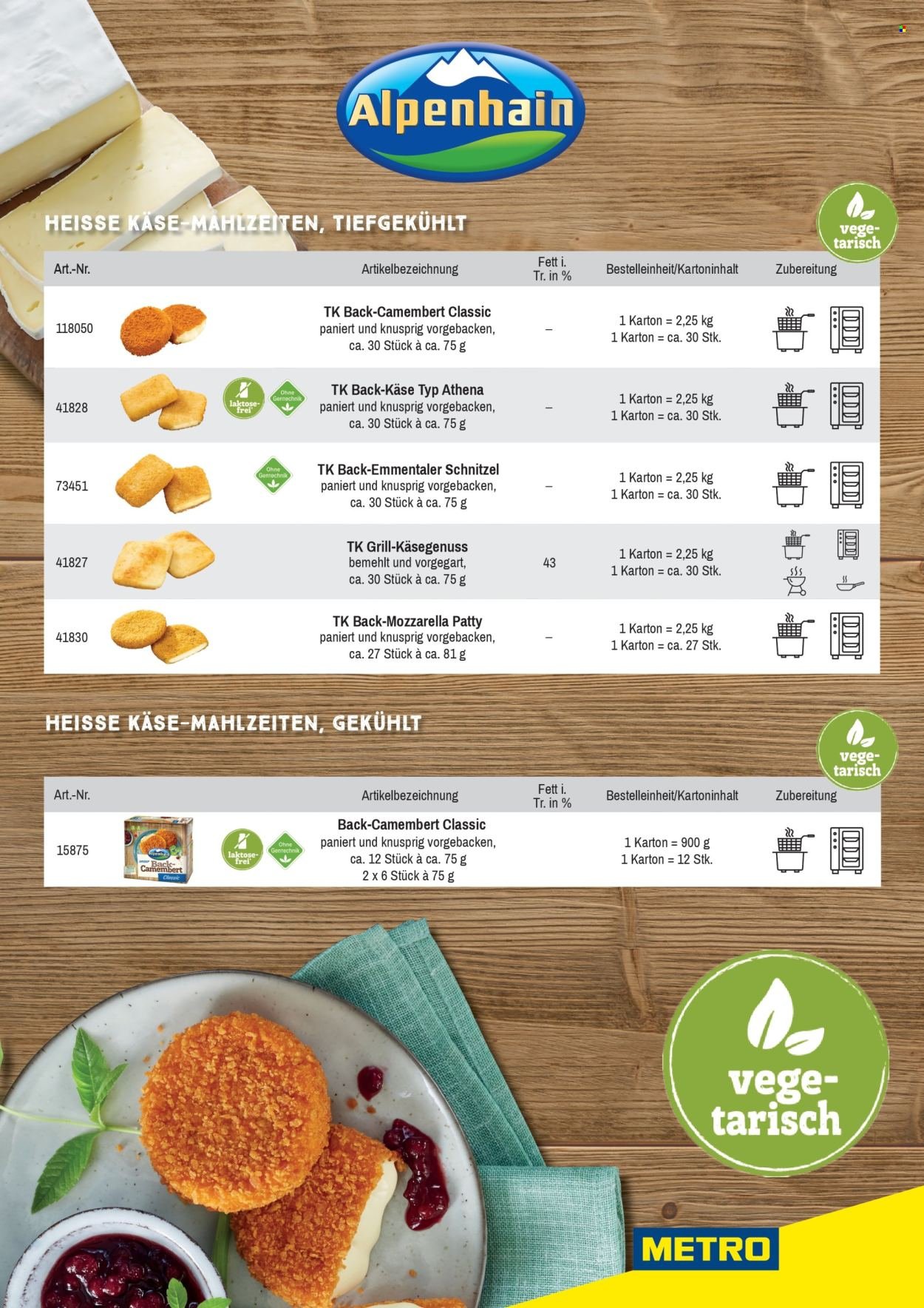 METRO Flugblatt - Einkaufszettel