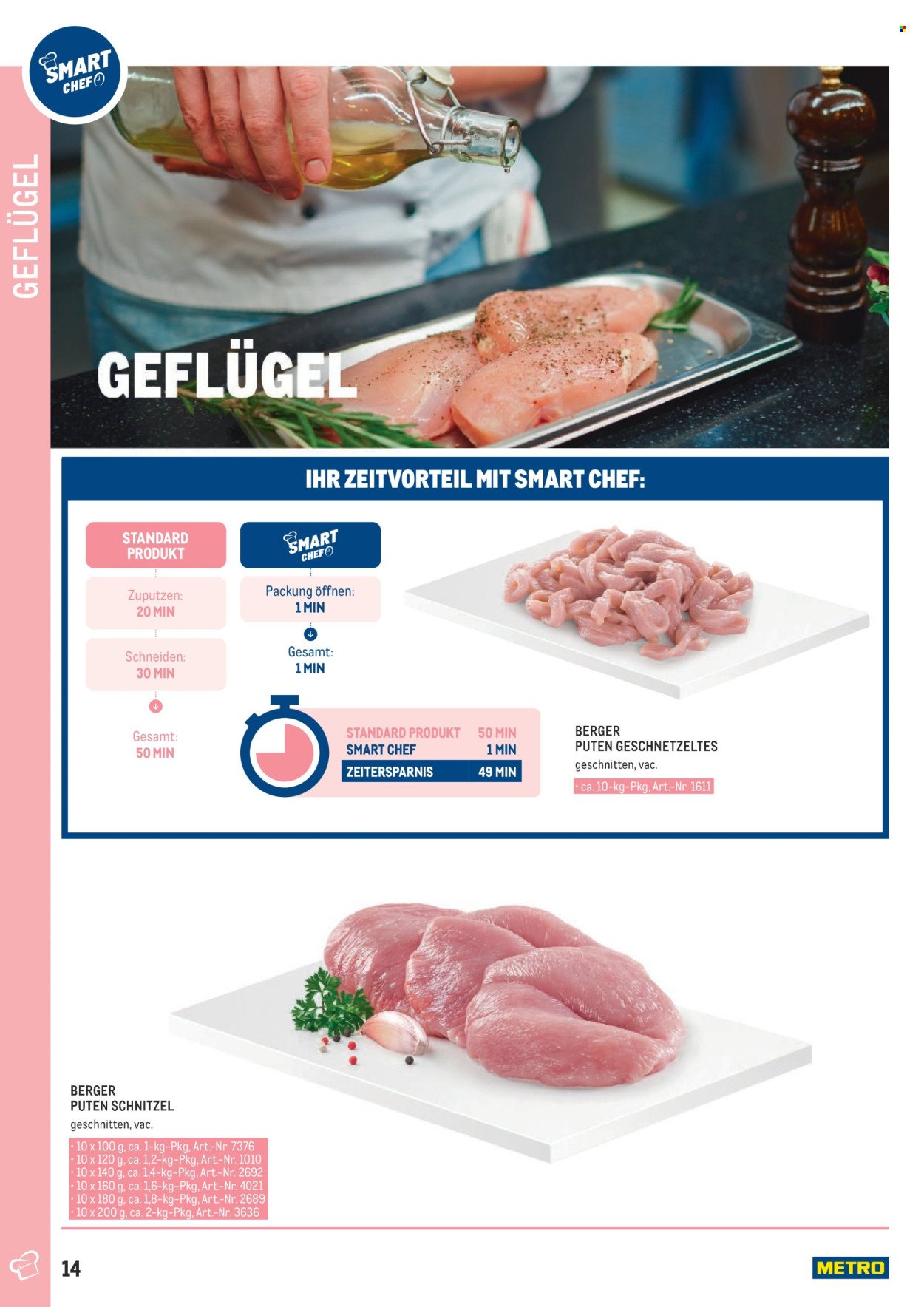 METRO Flugblatt - SMART CHEF - Fleisch
