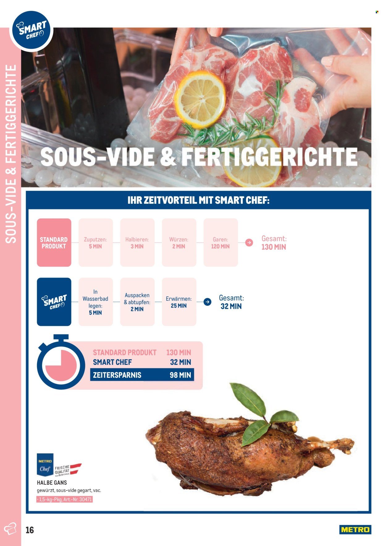 METRO Flugblatt - SMART CHEF - Fleisch