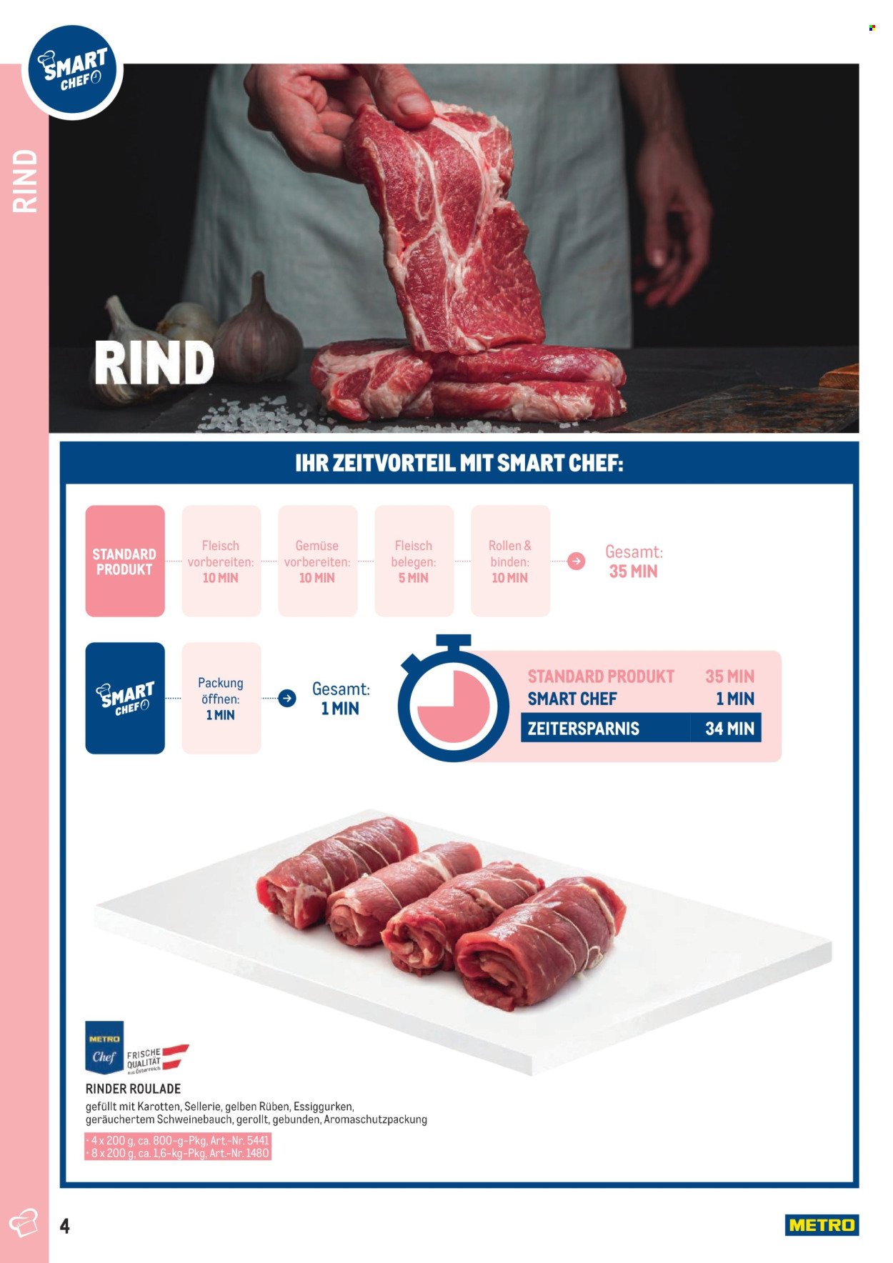 METRO Flugblatt - SMART CHEF - Fleisch