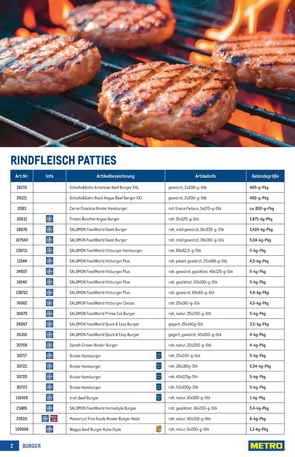 METRO Flugblatt - Burger Spezial