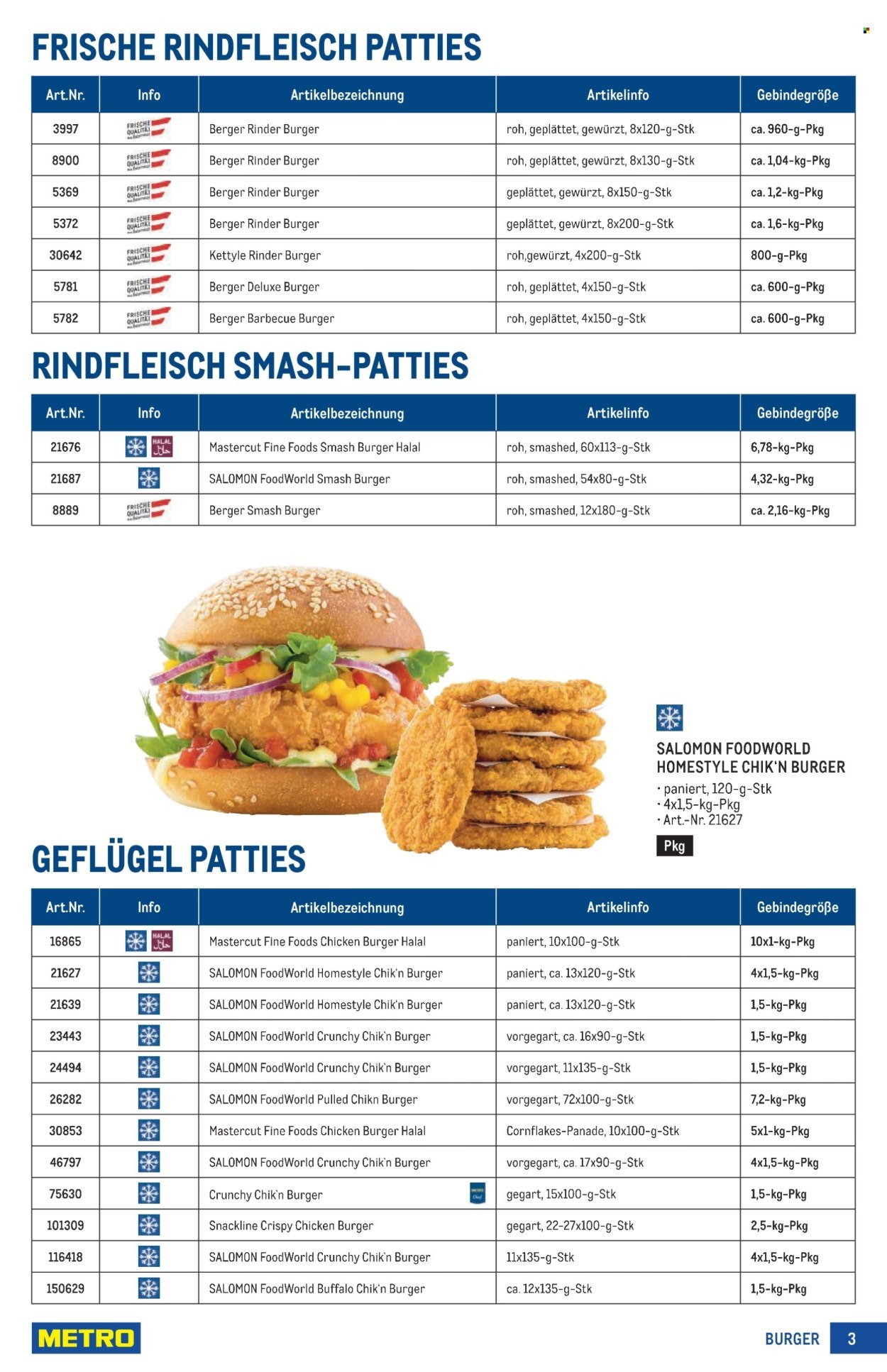 METRO Flugblatt - Burger Spezial