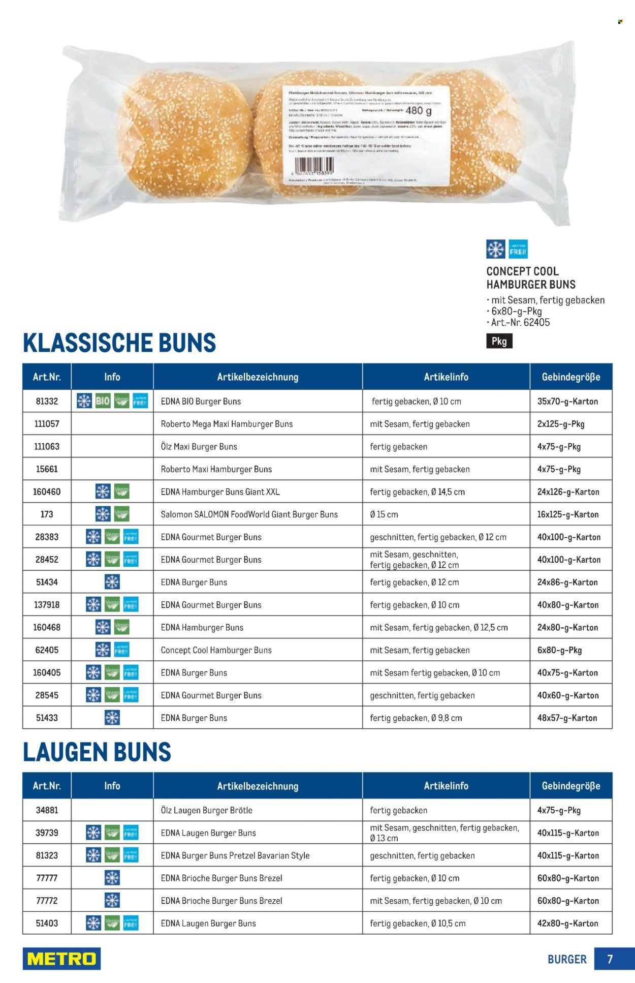 METRO Flugblatt - Burger Spezial