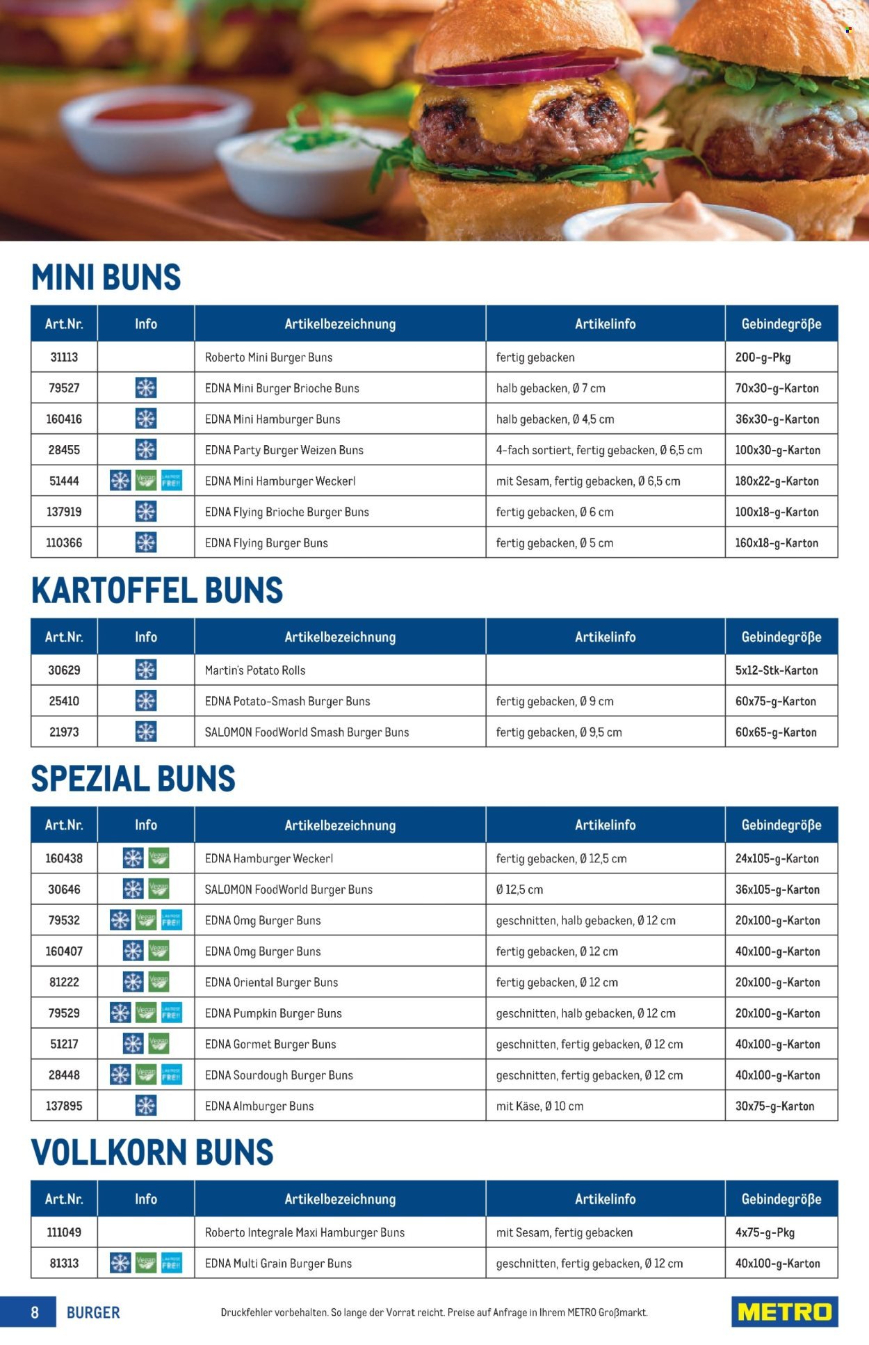 METRO Flugblatt - Burger Spezial