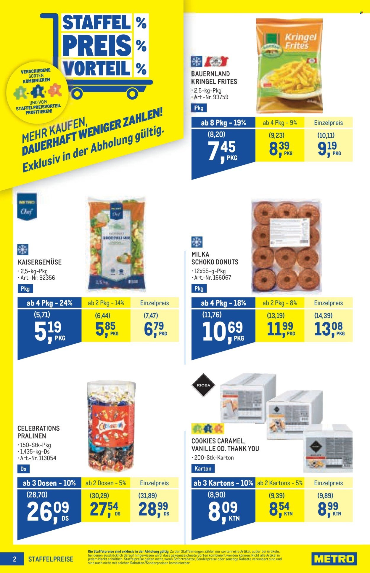 METRO Flugblatt - Profi