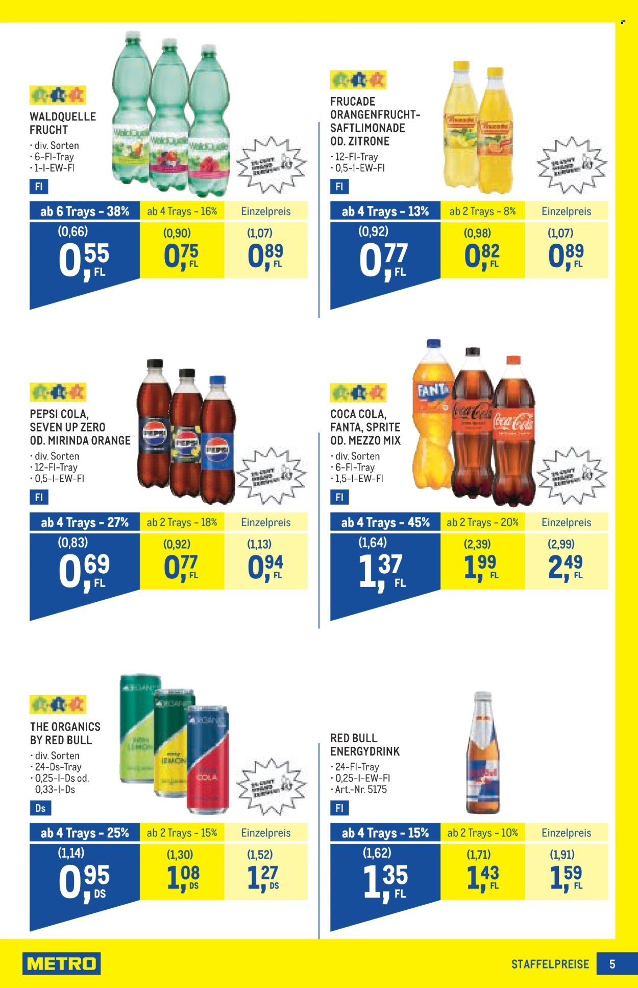 METRO Flugblatt - Profi