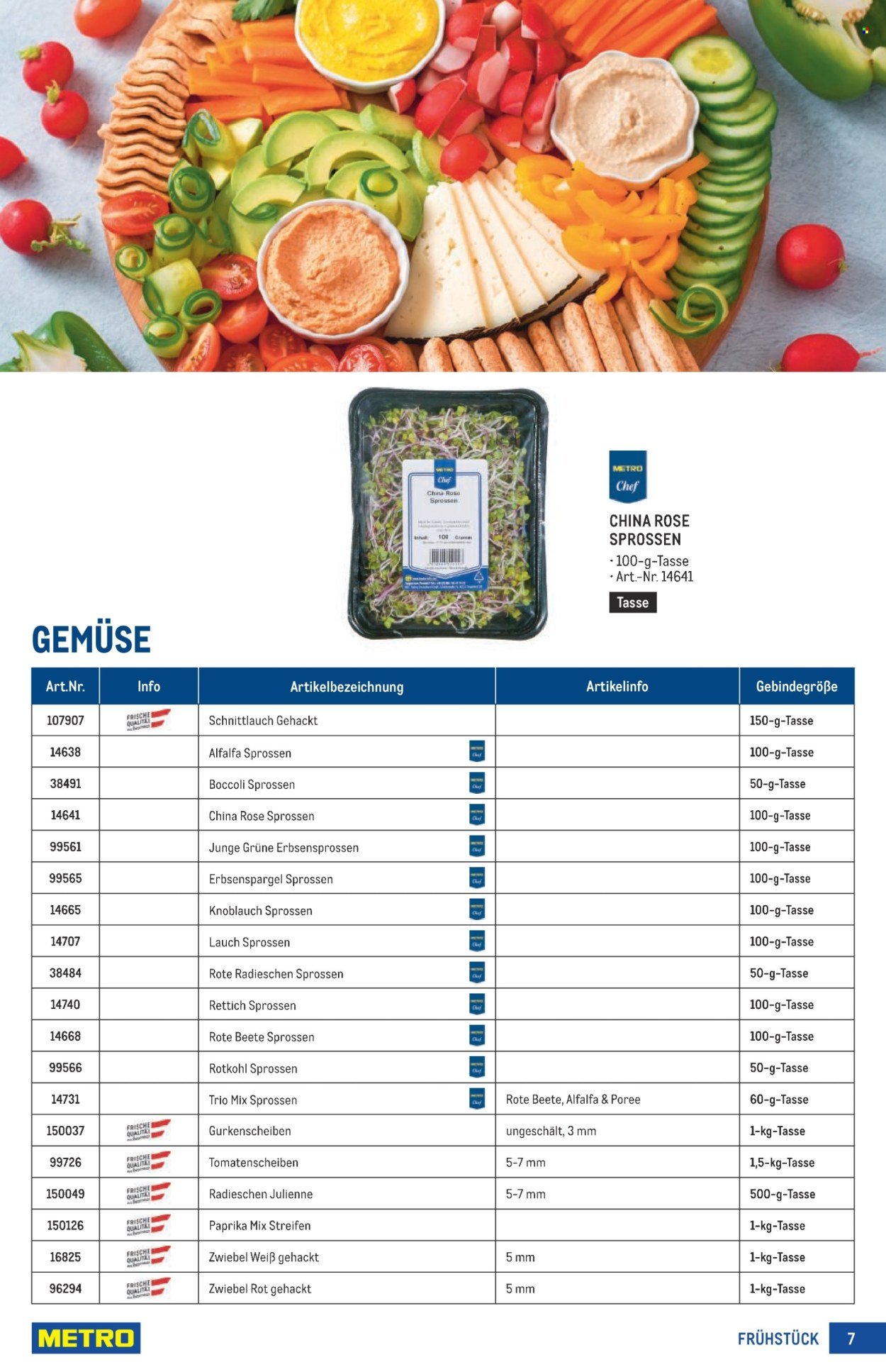 METRO Flugblatt - Frühstück Spezial